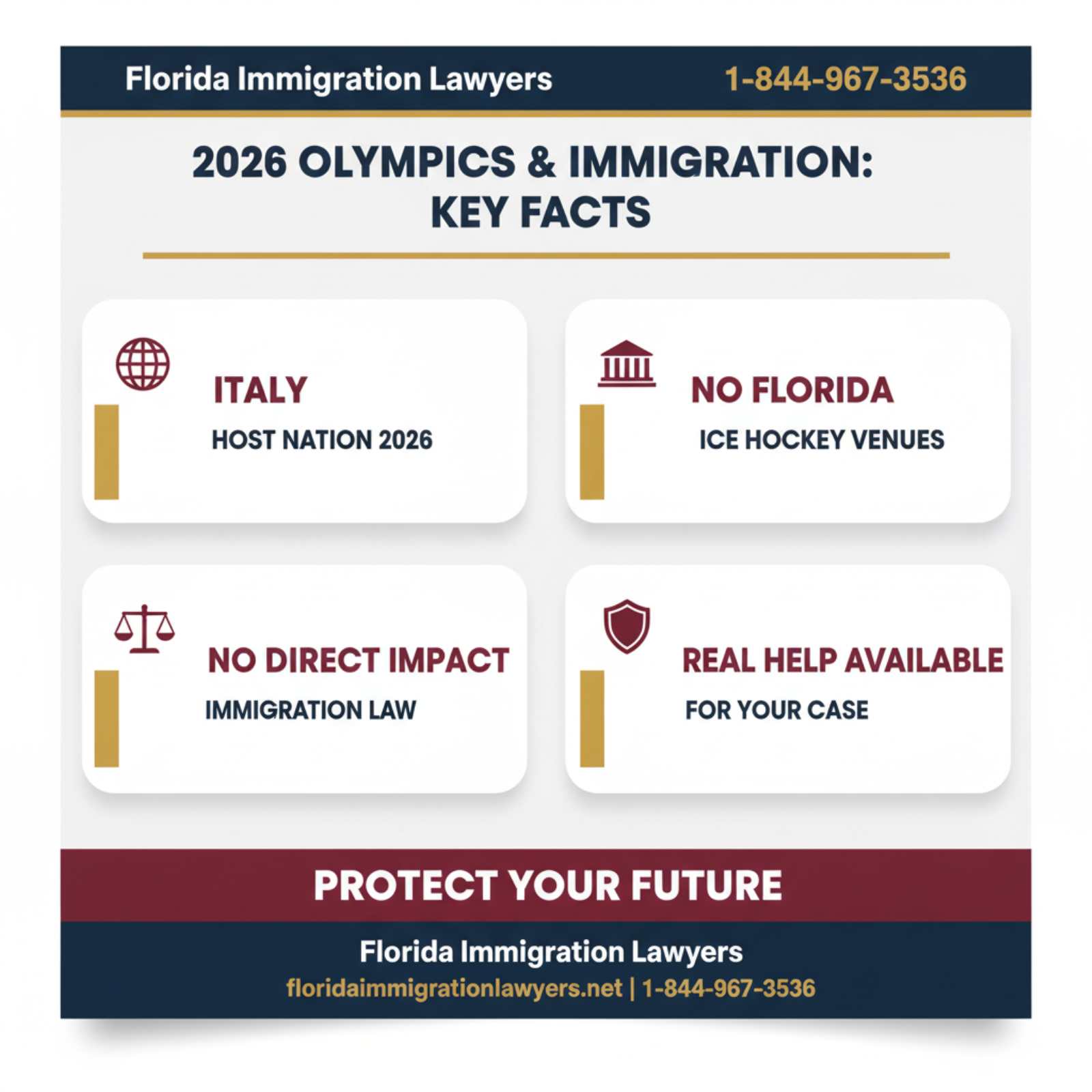Key statistics and data