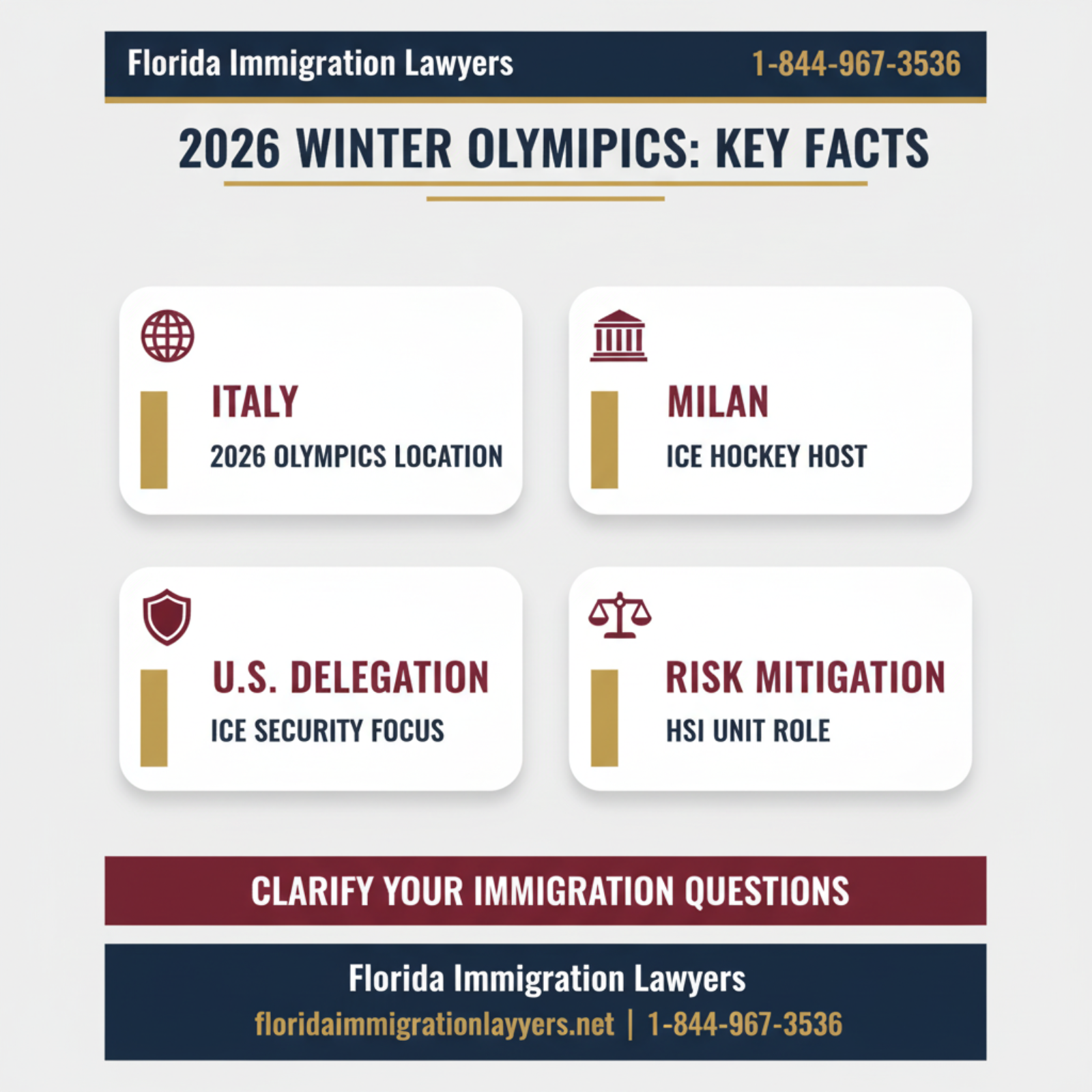 Key statistics and data