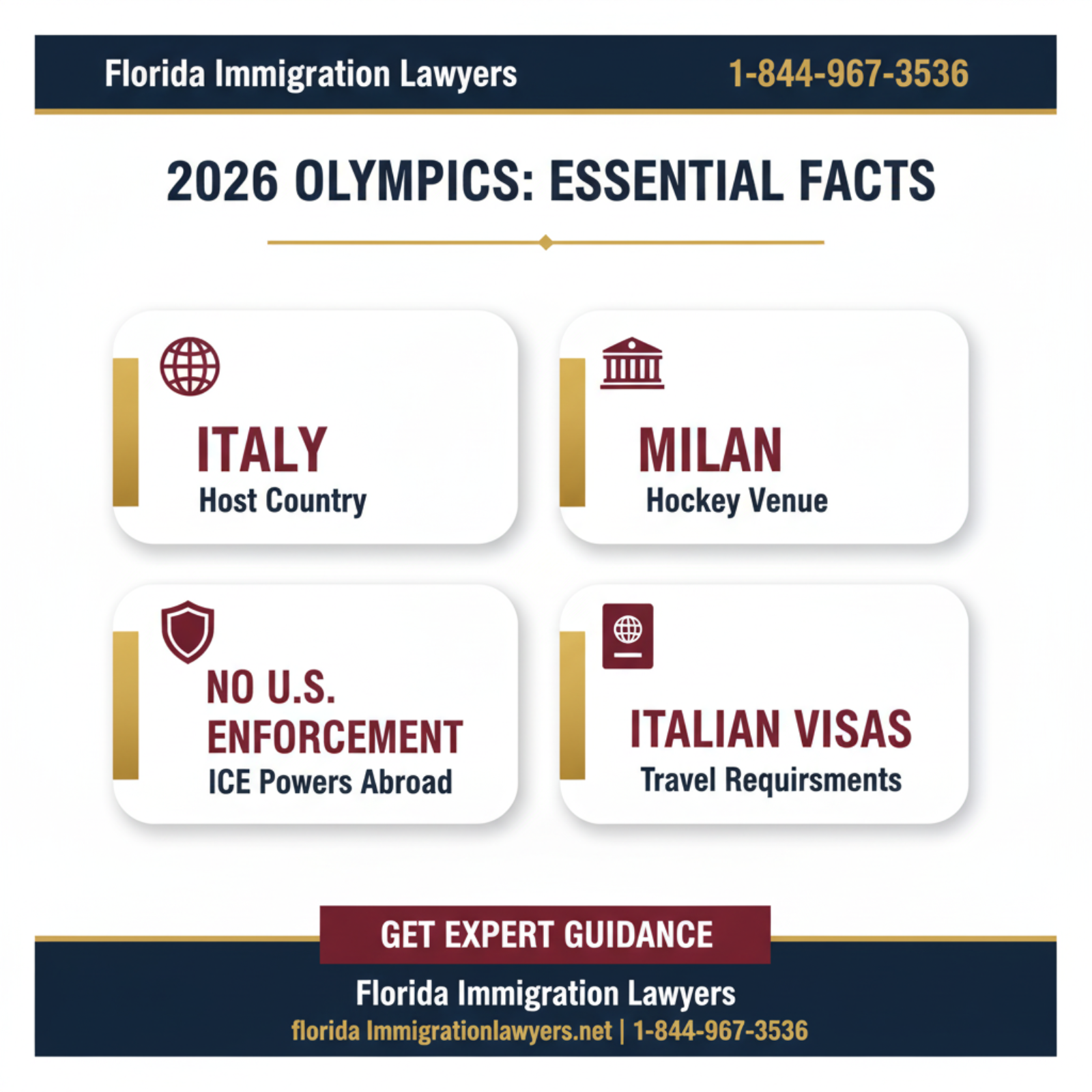 Key statistics and data