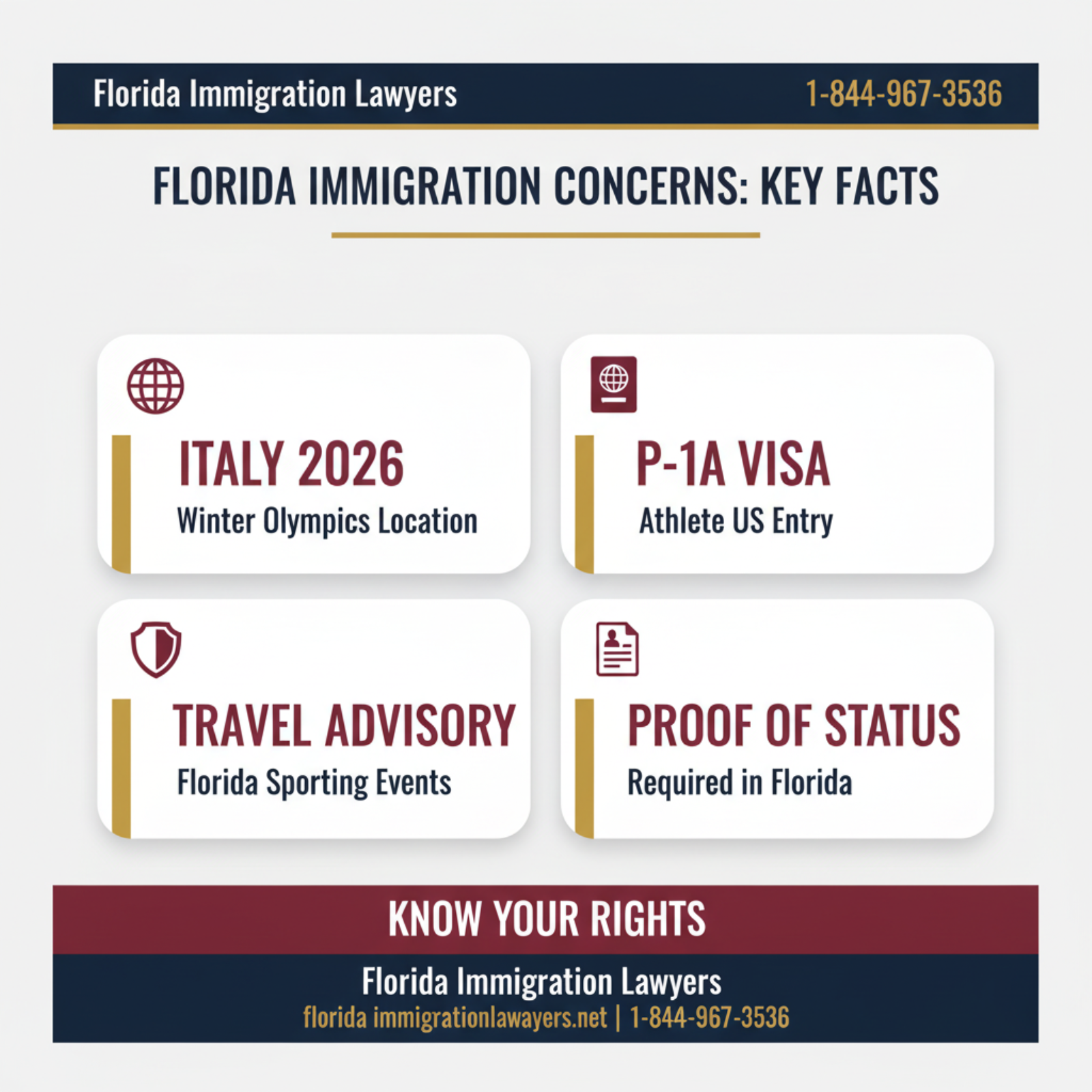 Key statistics and data
