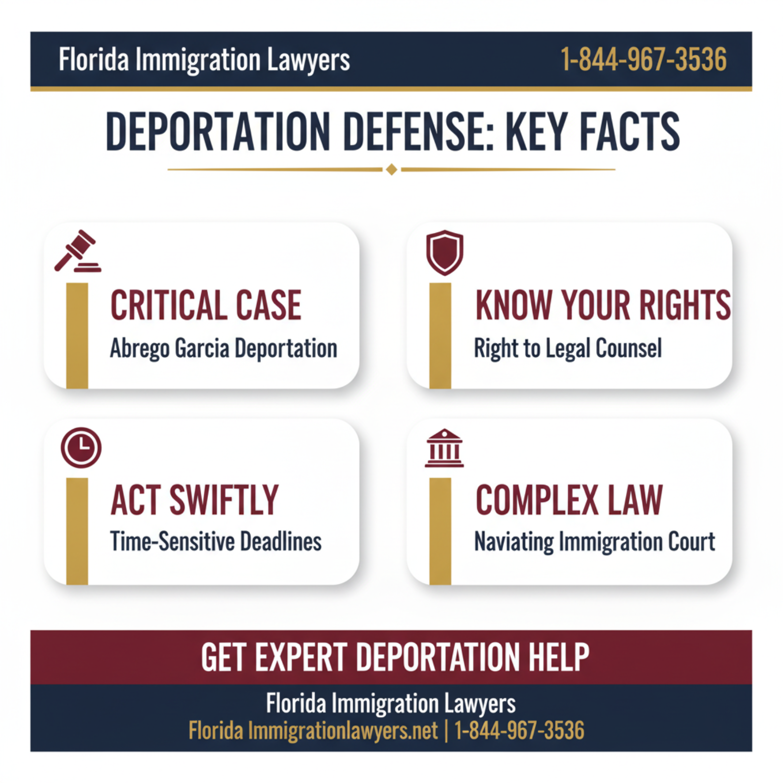 Key statistics and data
