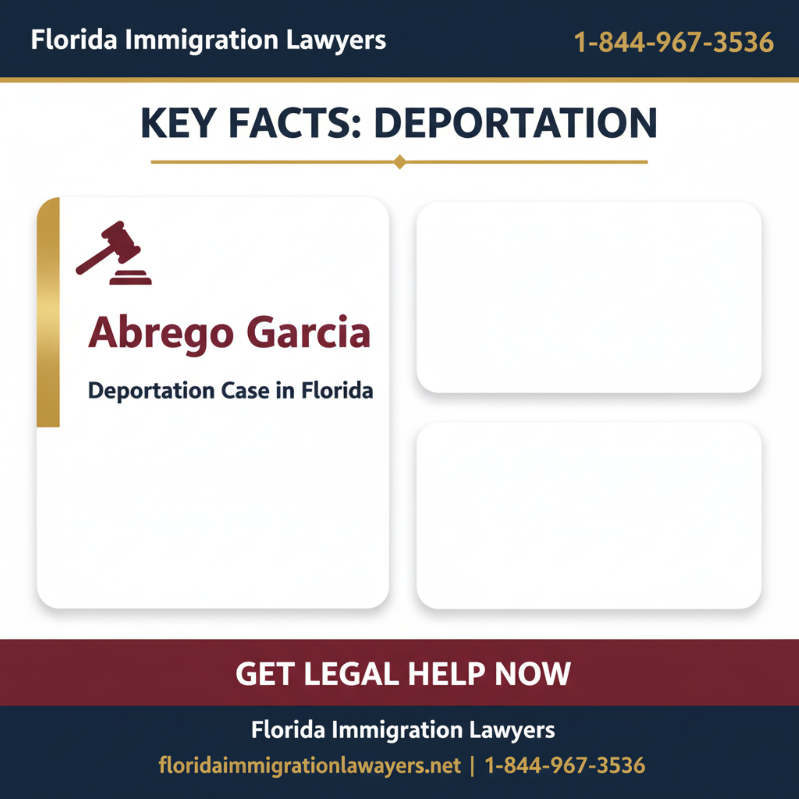 Key statistics and data