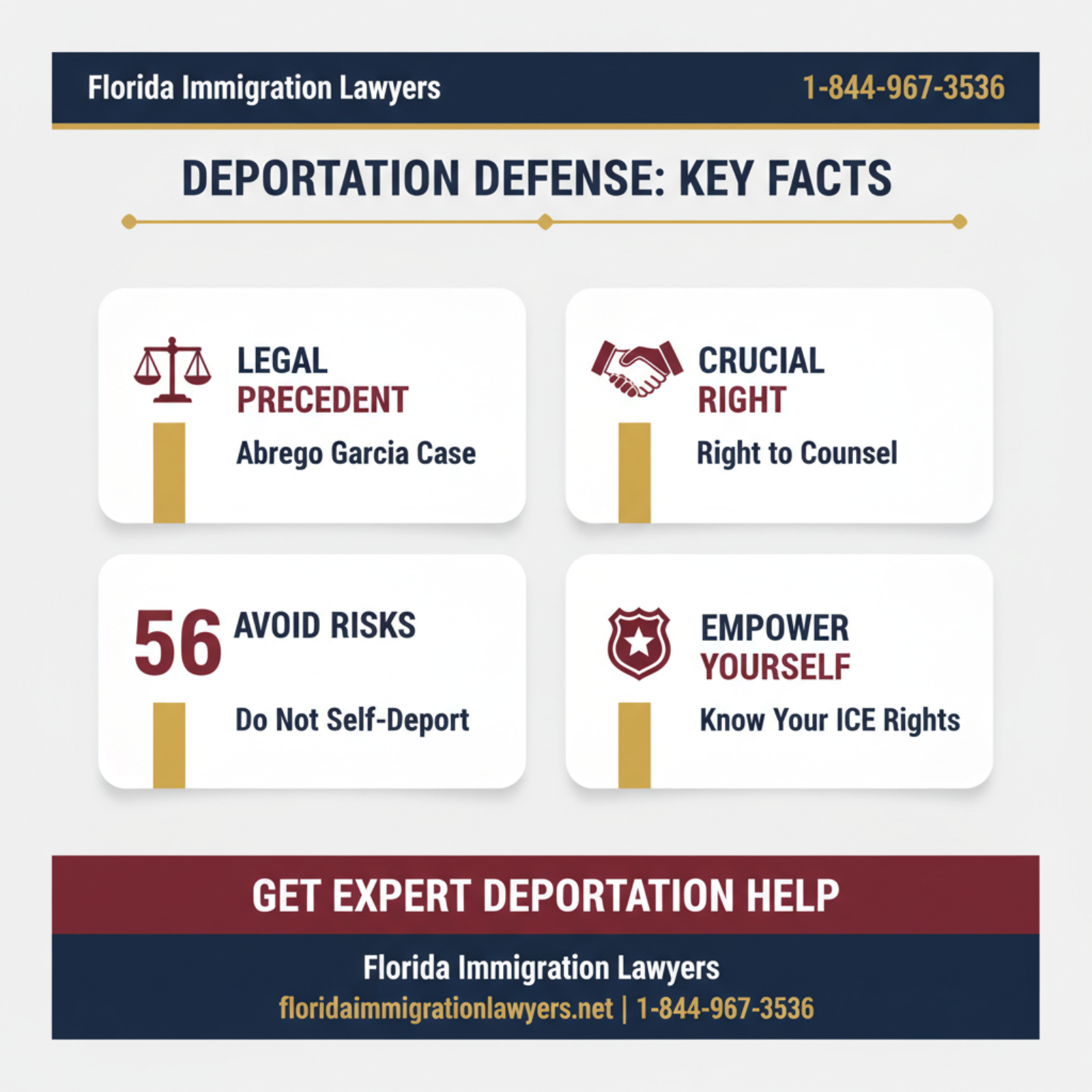 Key statistics and data