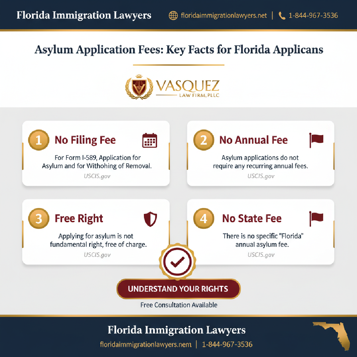 Key statistics and data