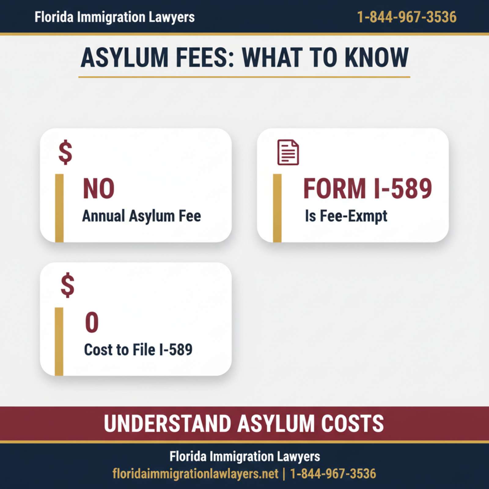 Key statistics and data