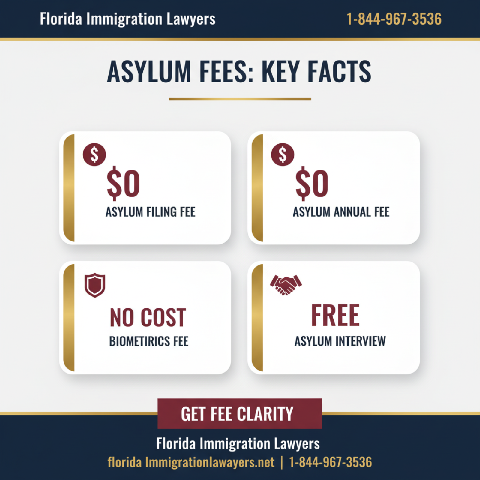 Key statistics and data