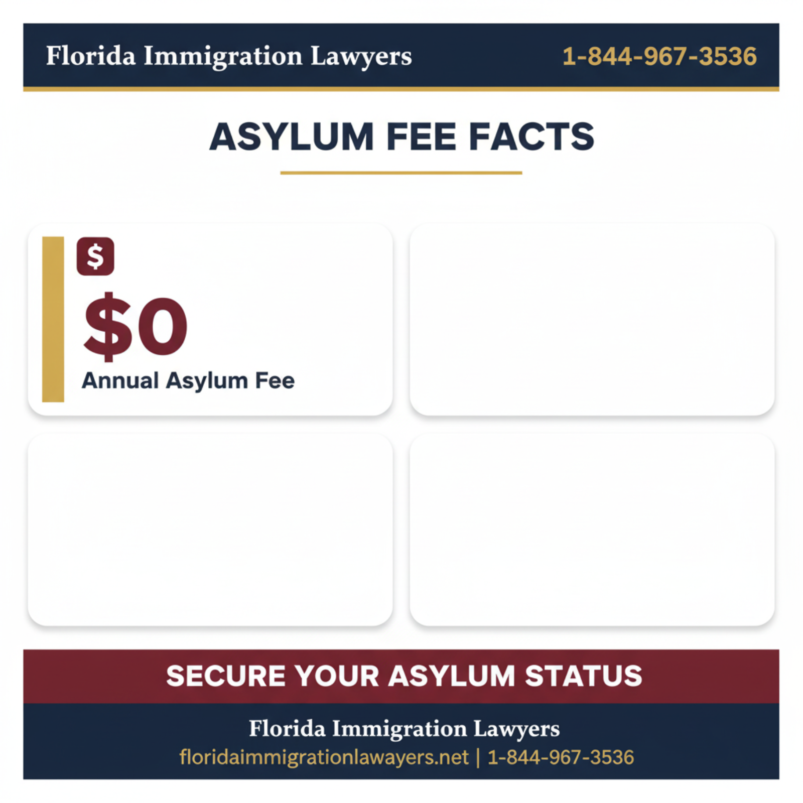 Key statistics and data