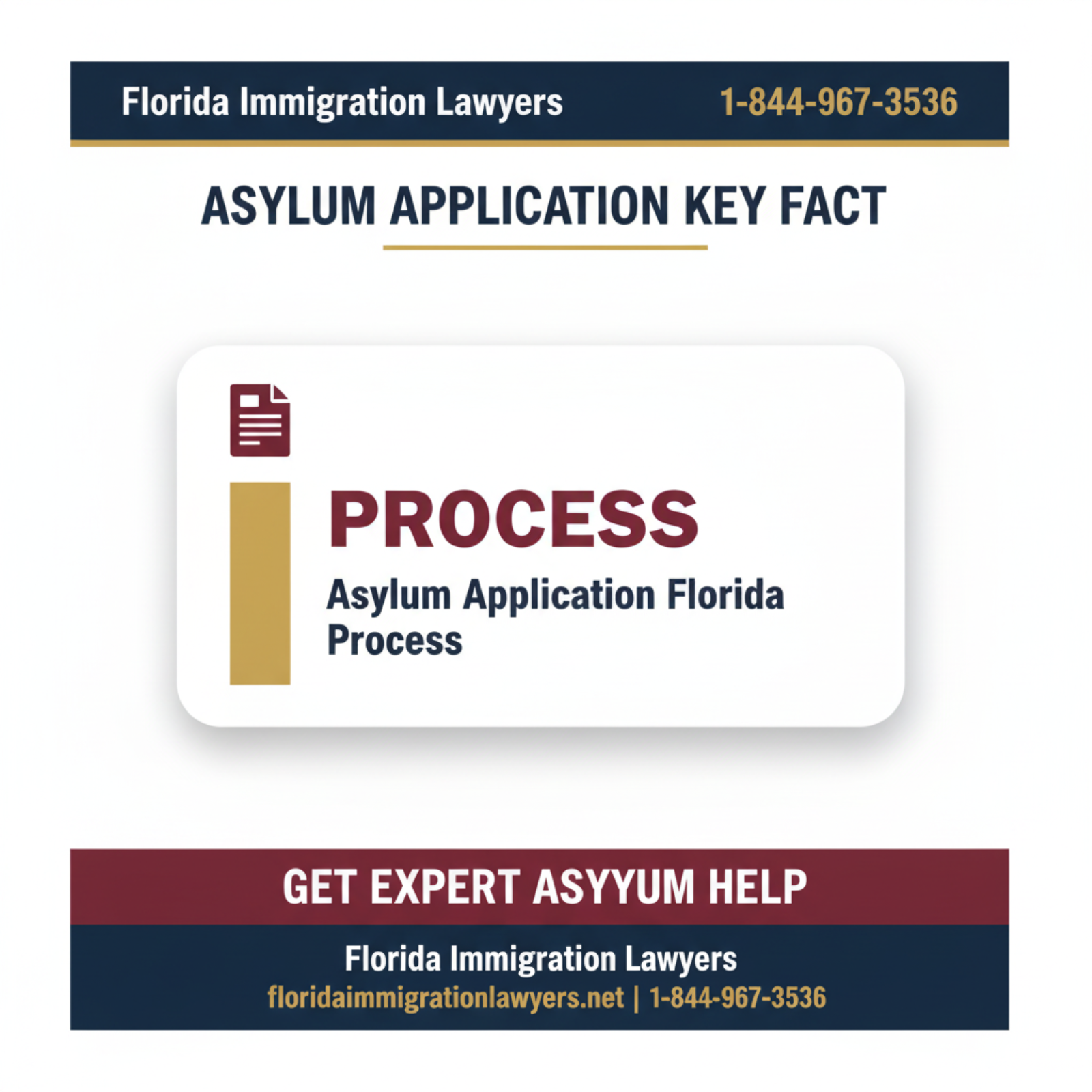 Key statistics and data