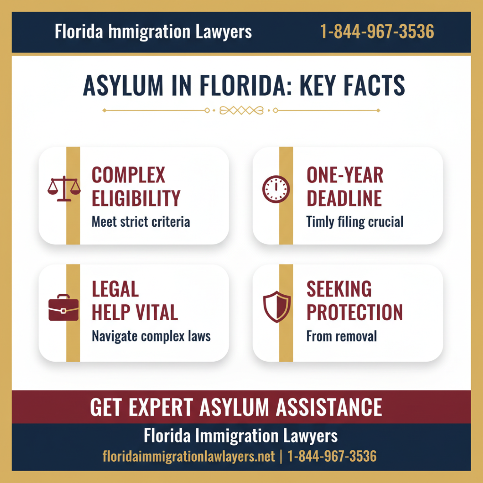 Key statistics and data