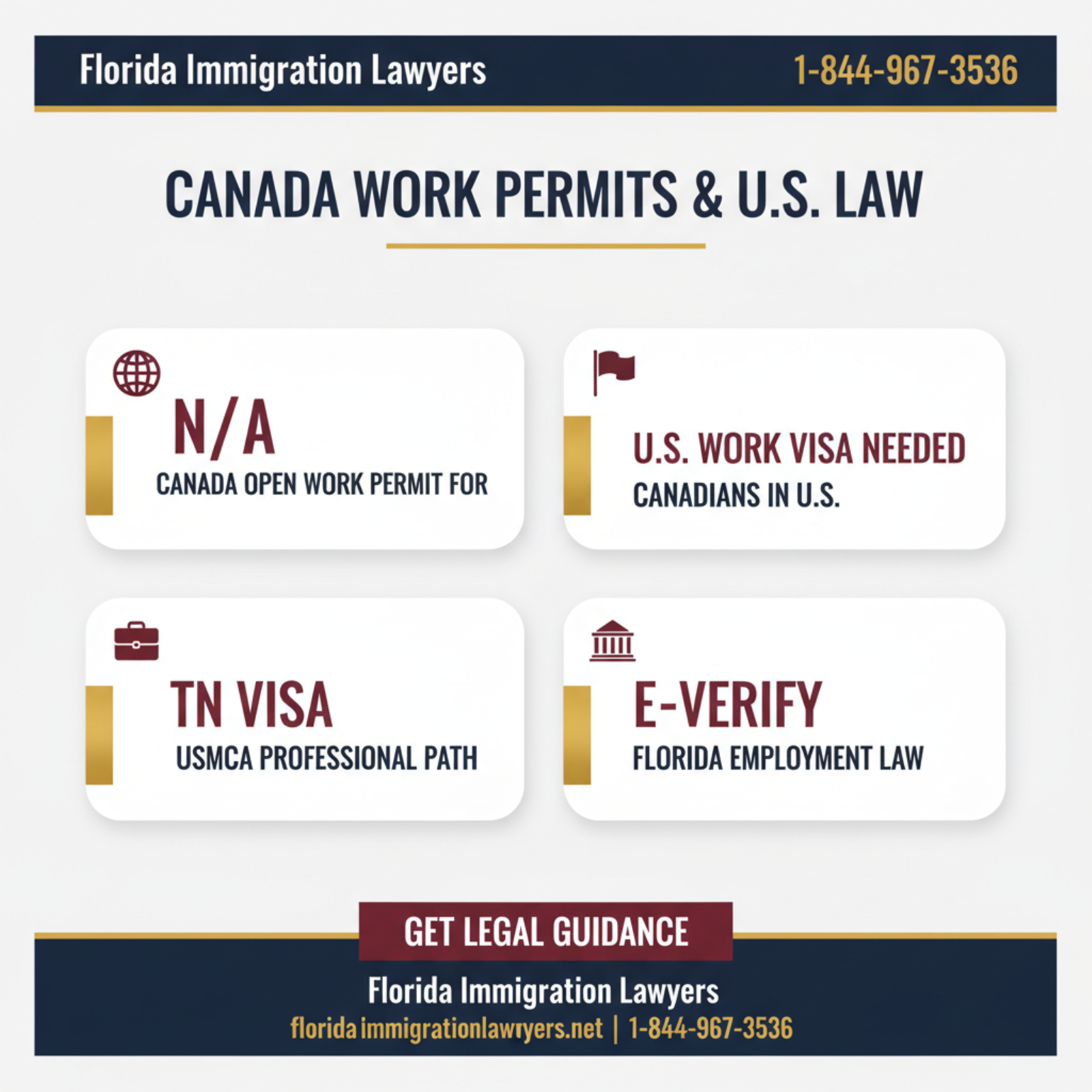 Key statistics and data