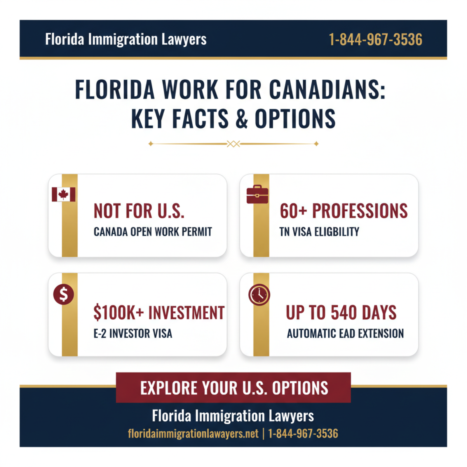 Key statistics and data