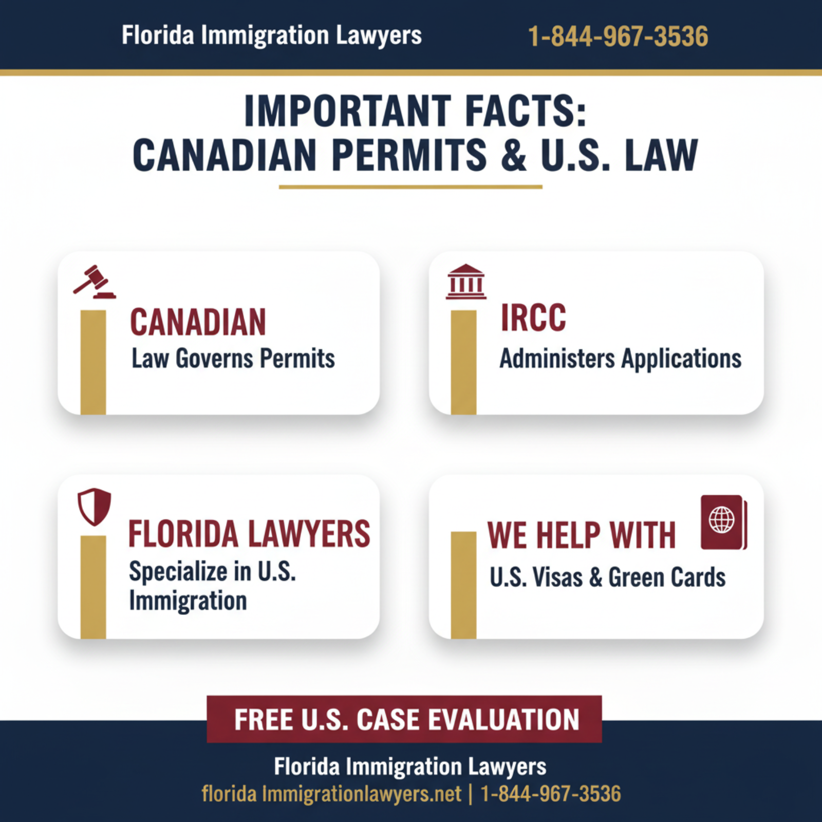 permiso de trabajo abierto Canadá agosto 2025 key statistics and data Florida 2026