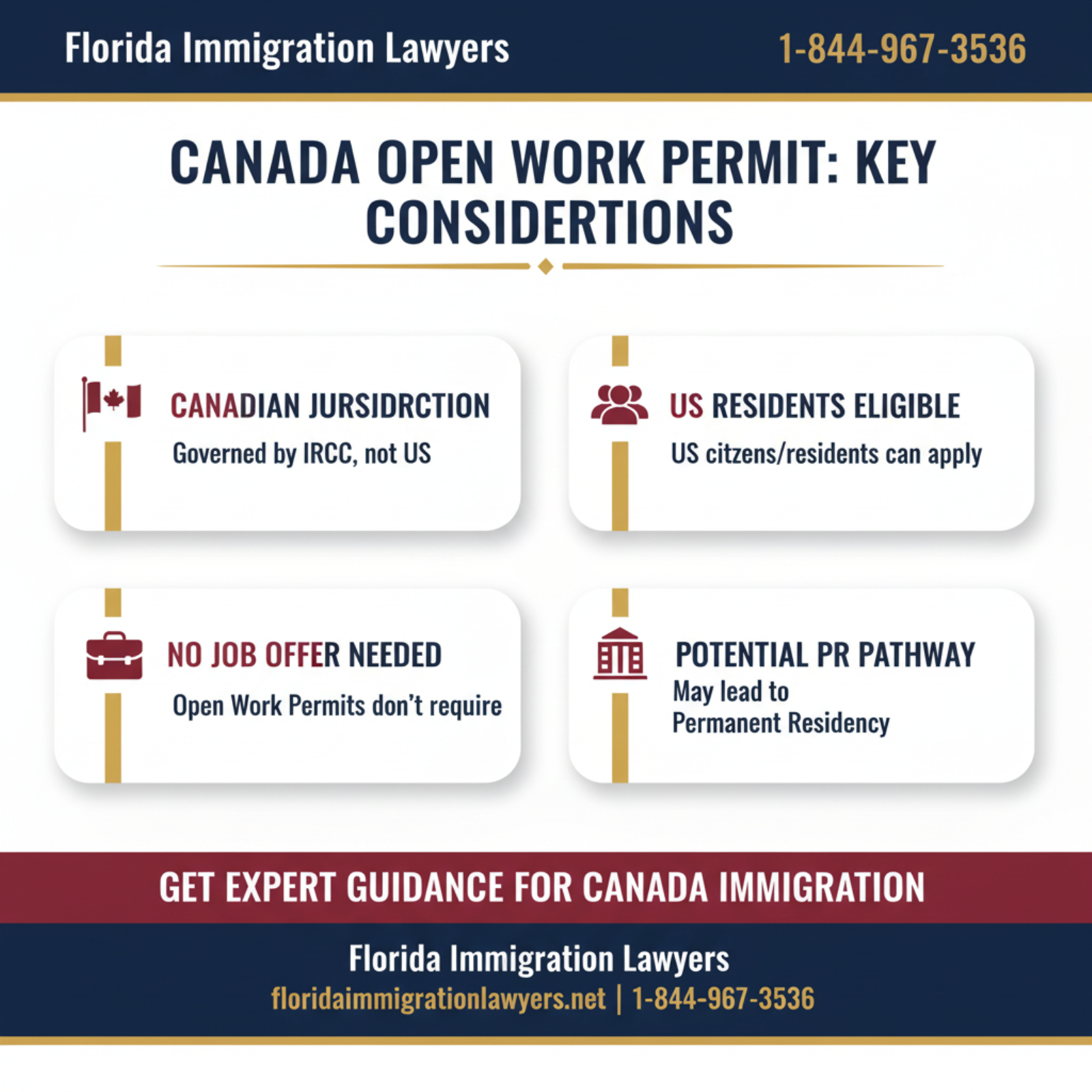 Key statistics and data