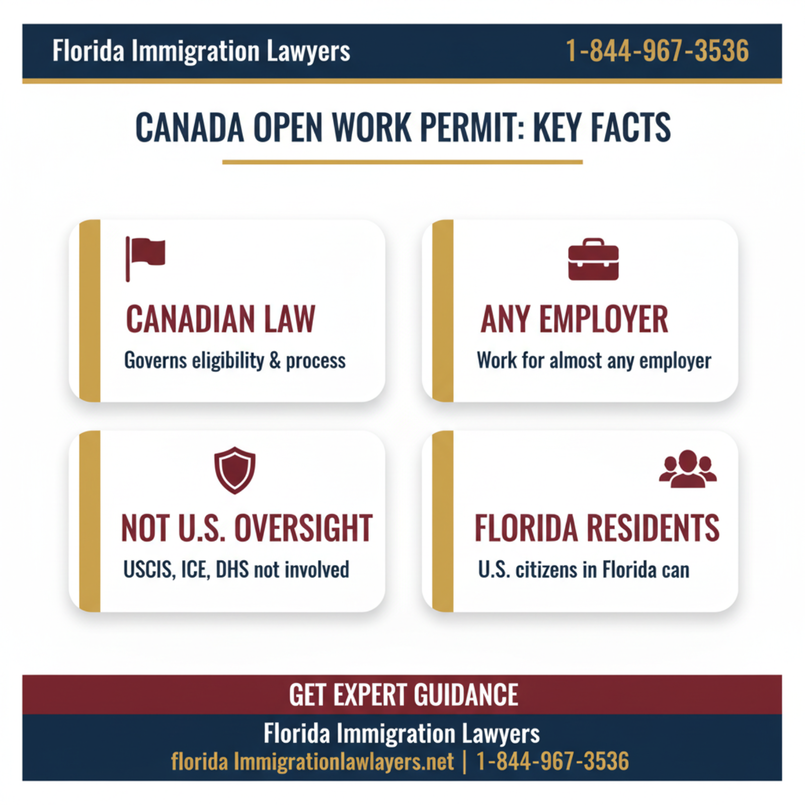 Key statistics and data