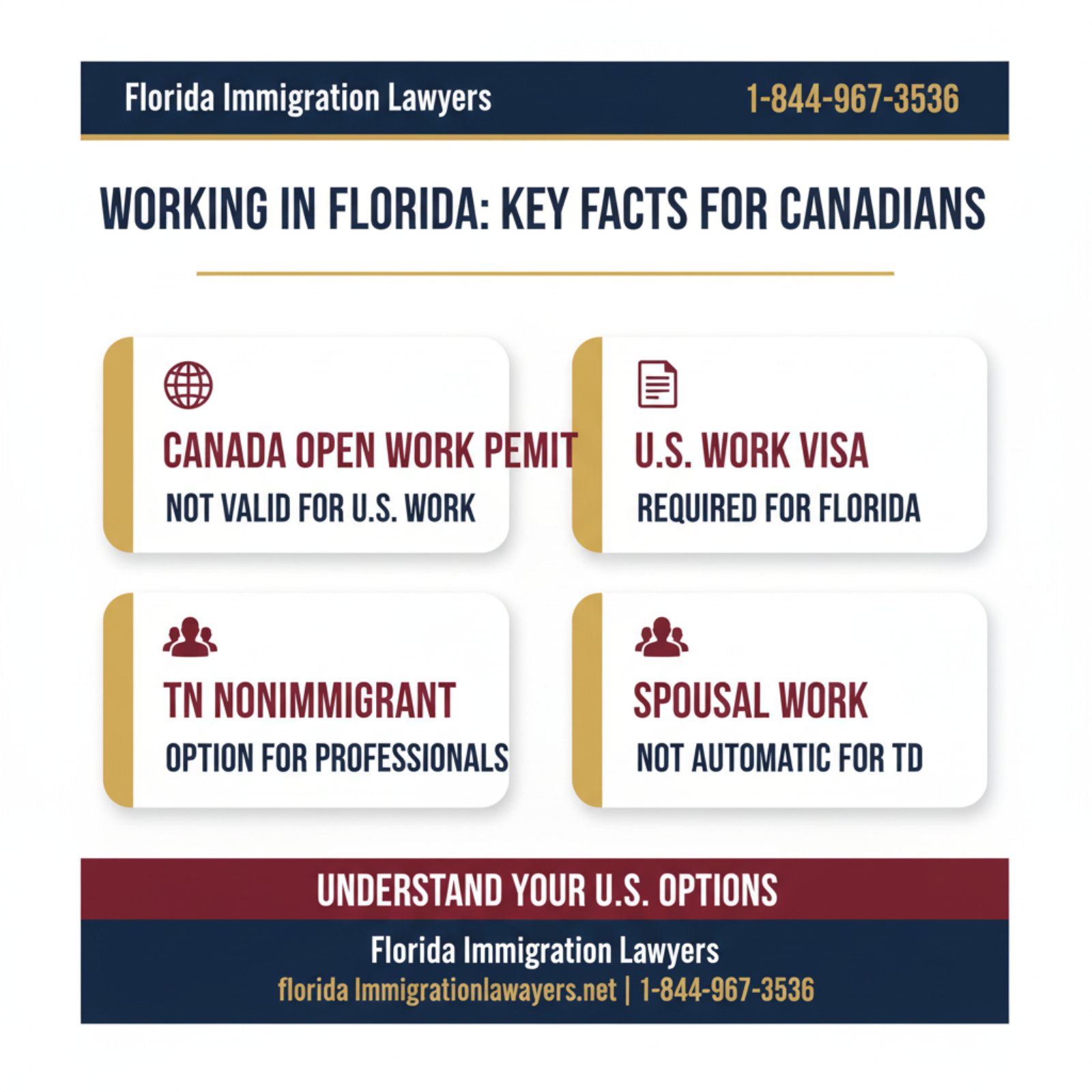 Key statistics and data