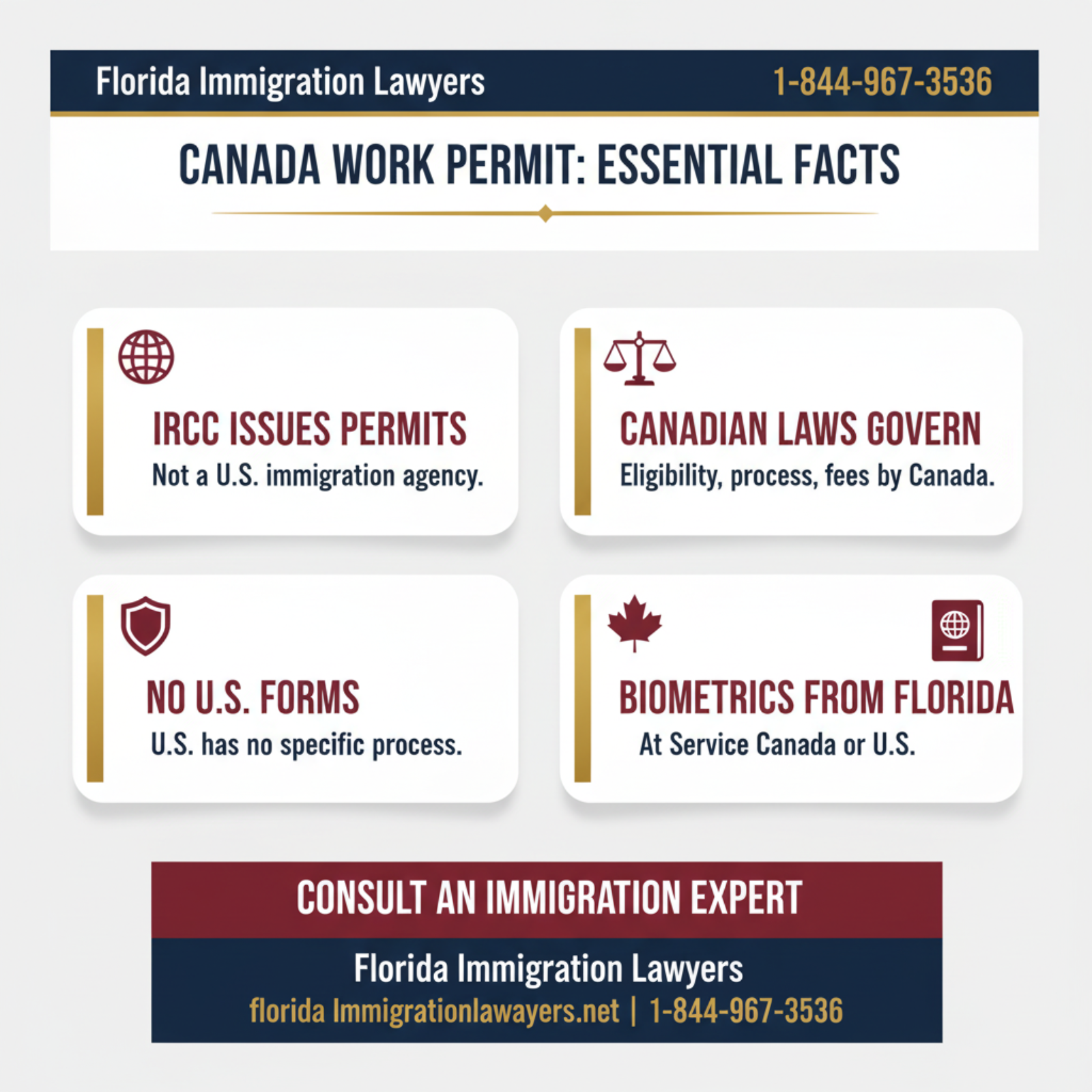 Key statistics and data