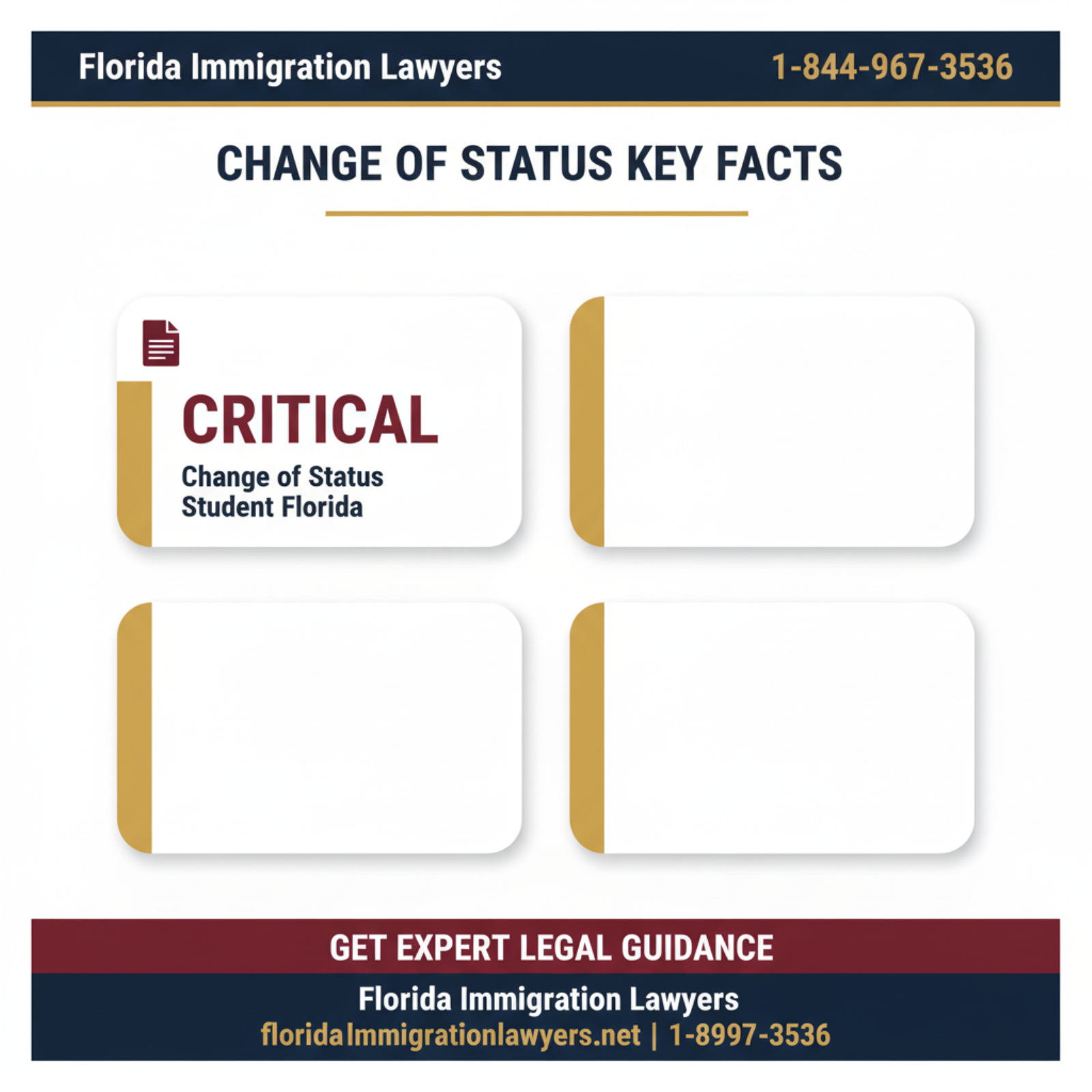 Key statistics and data