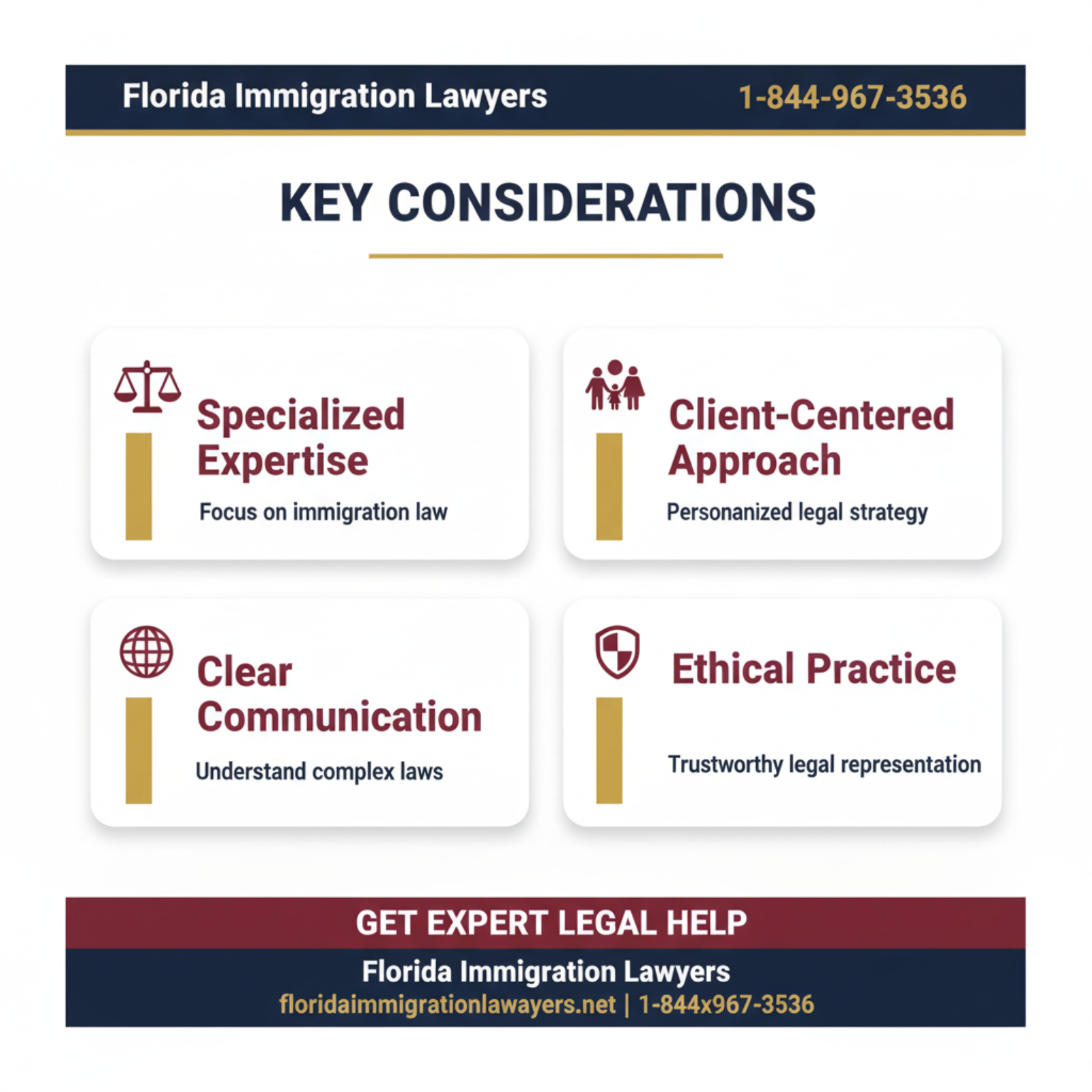 Key statistics and data
