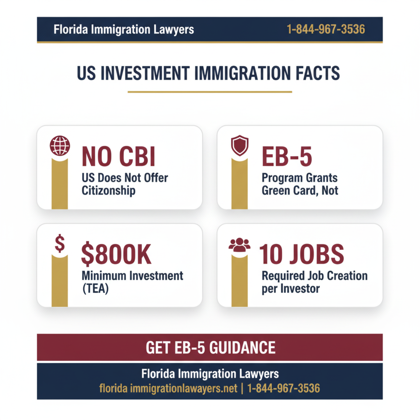 Key statistics and data