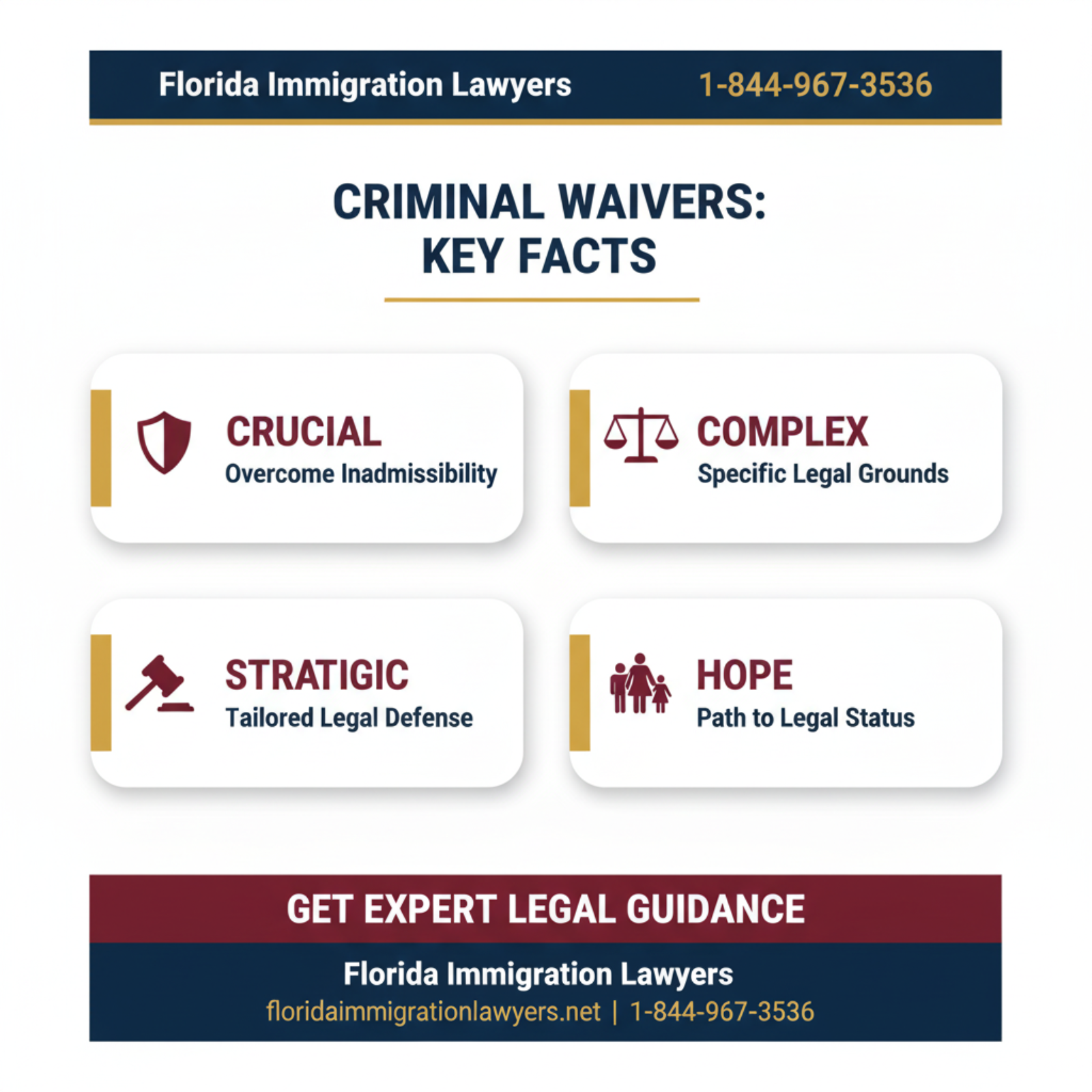 Key statistics and data