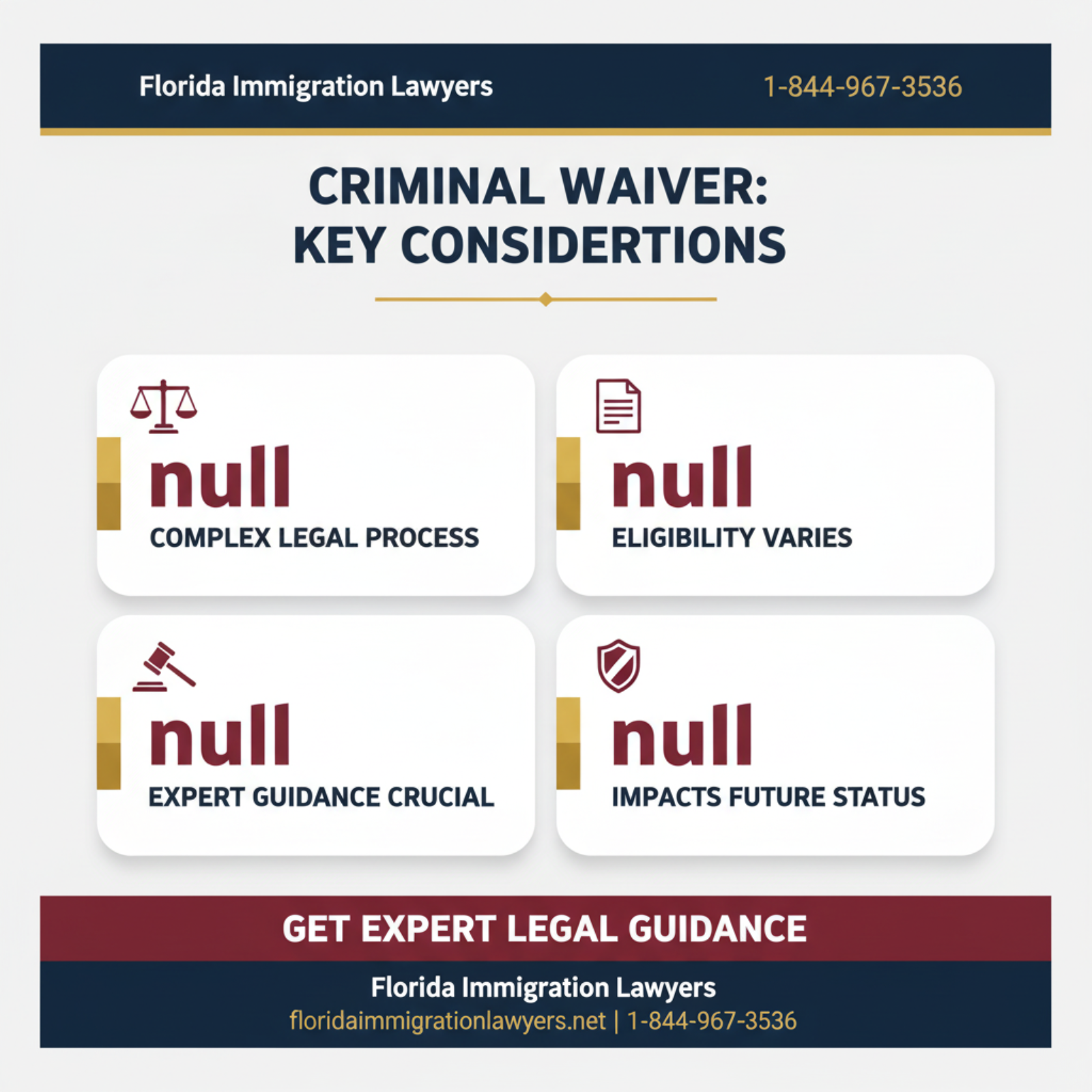 Key statistics and data
