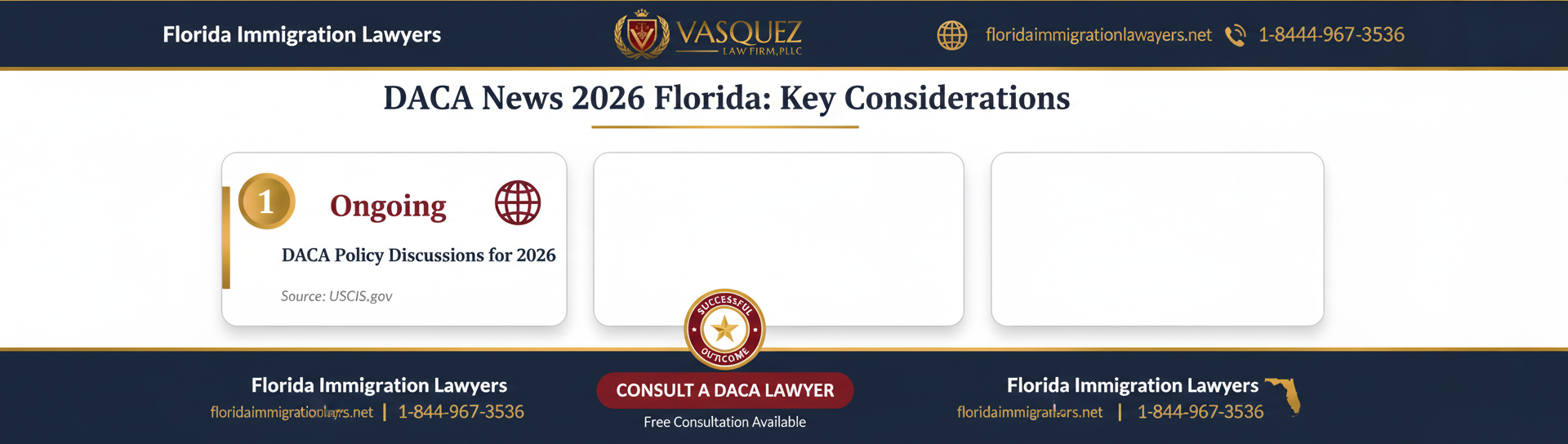 Key statistics and data