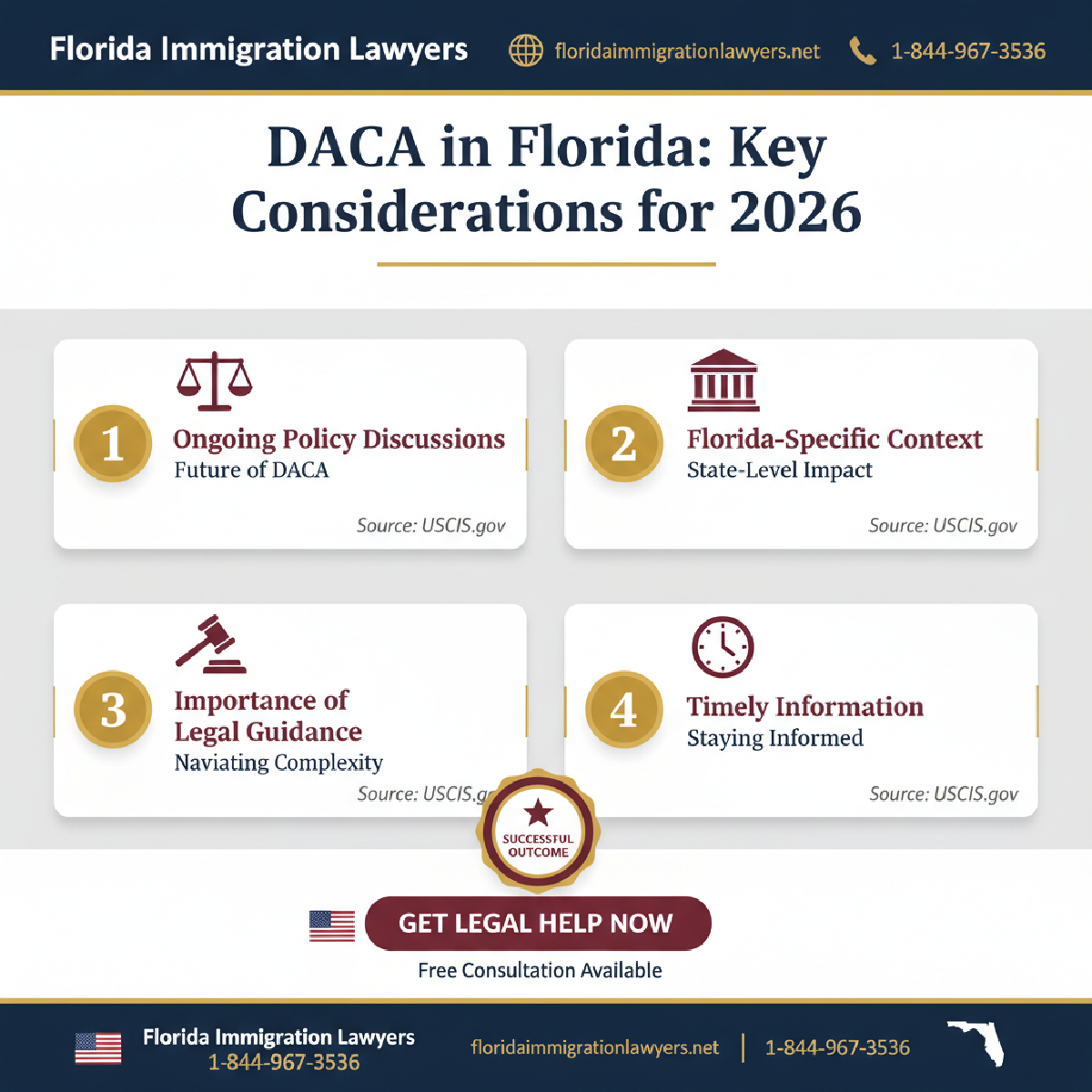Key statistics and data