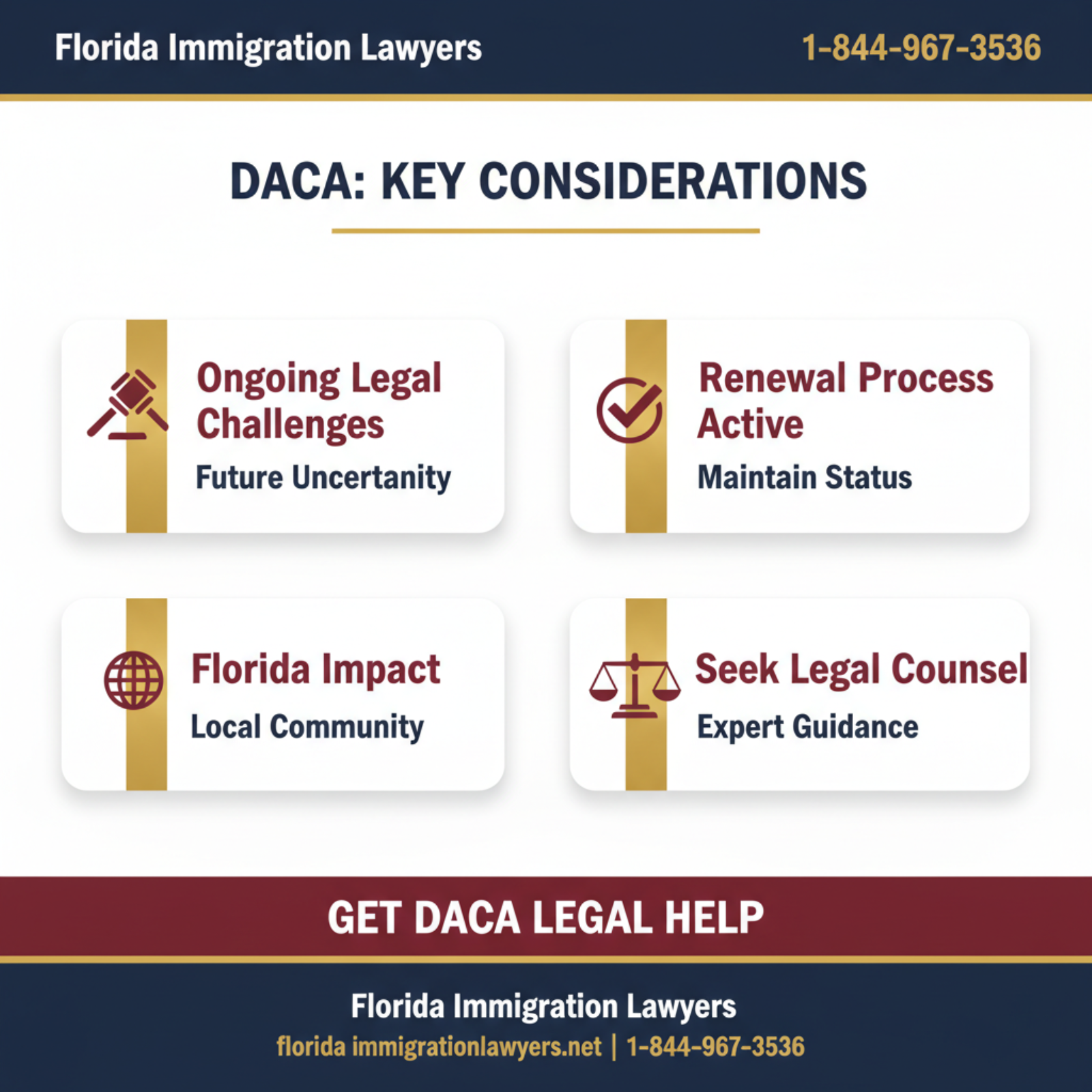 Key statistics and data