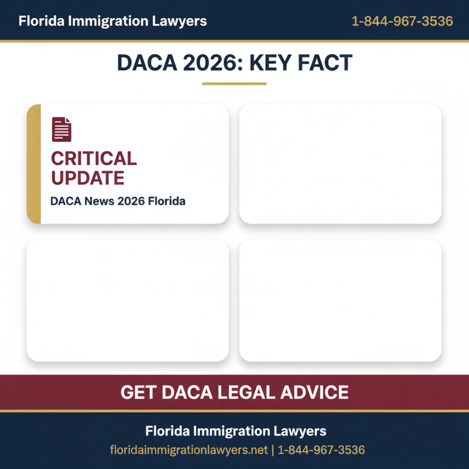 Key statistics and data