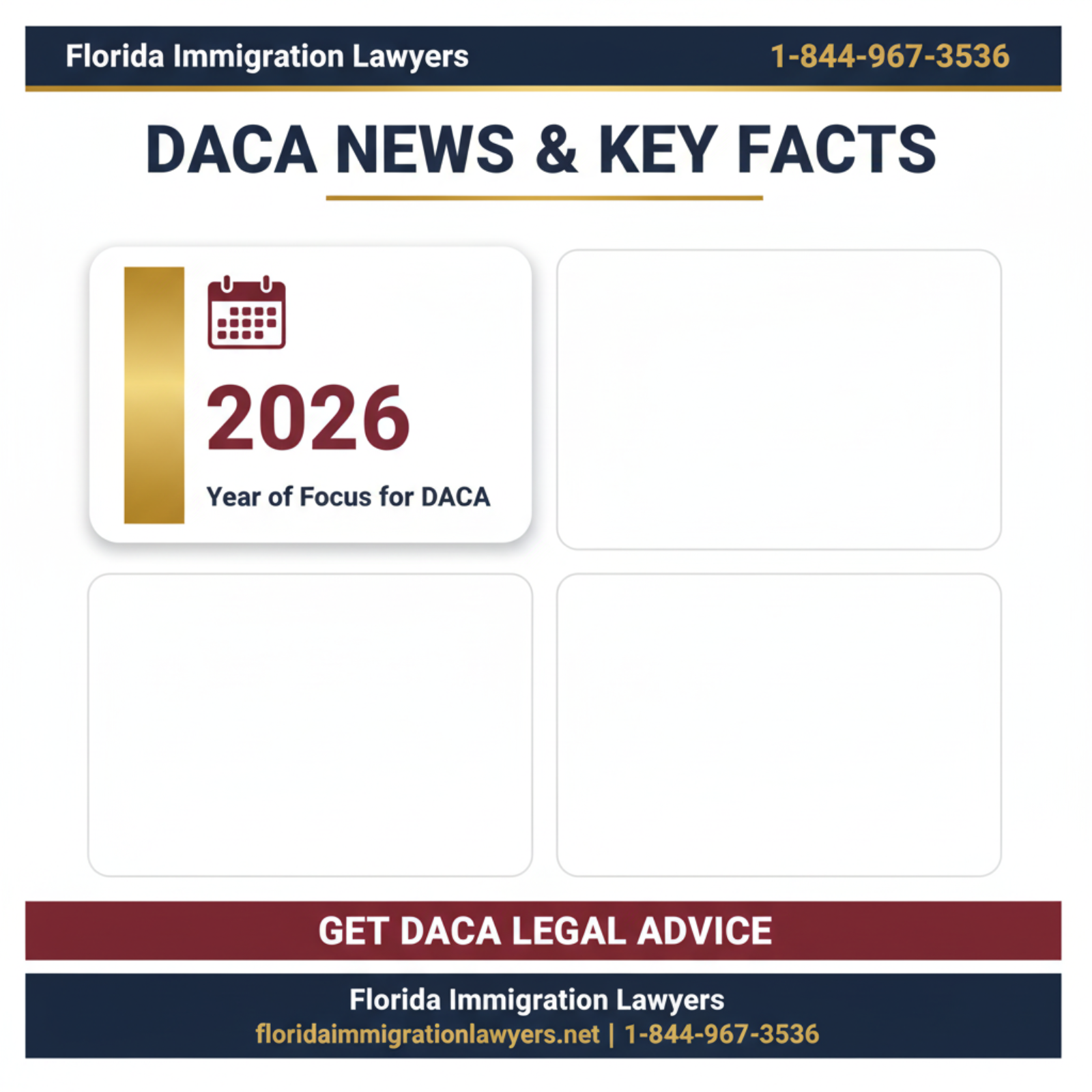 Key statistics and data