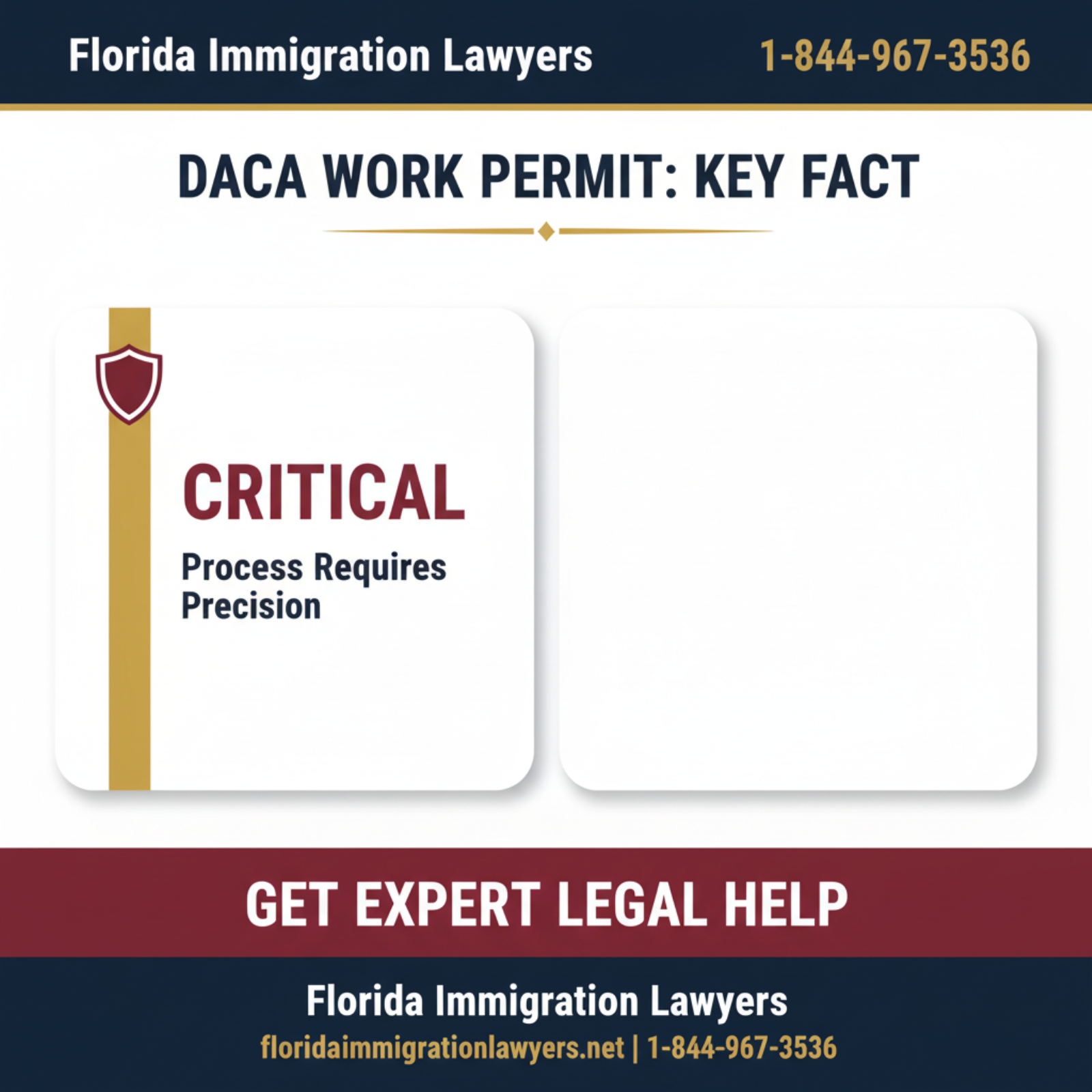 Key statistics and data