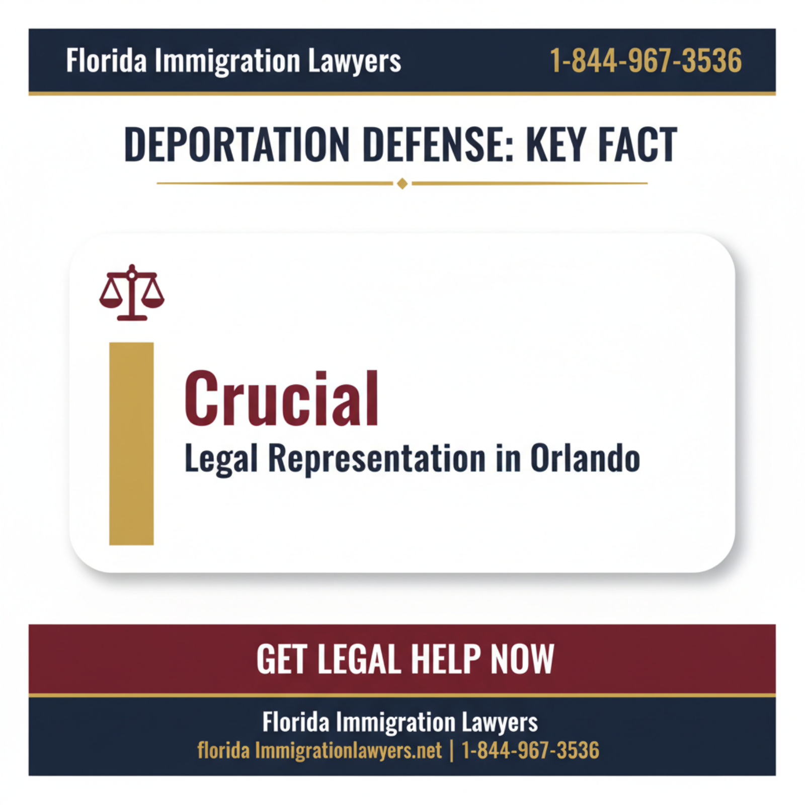 Key statistics and data