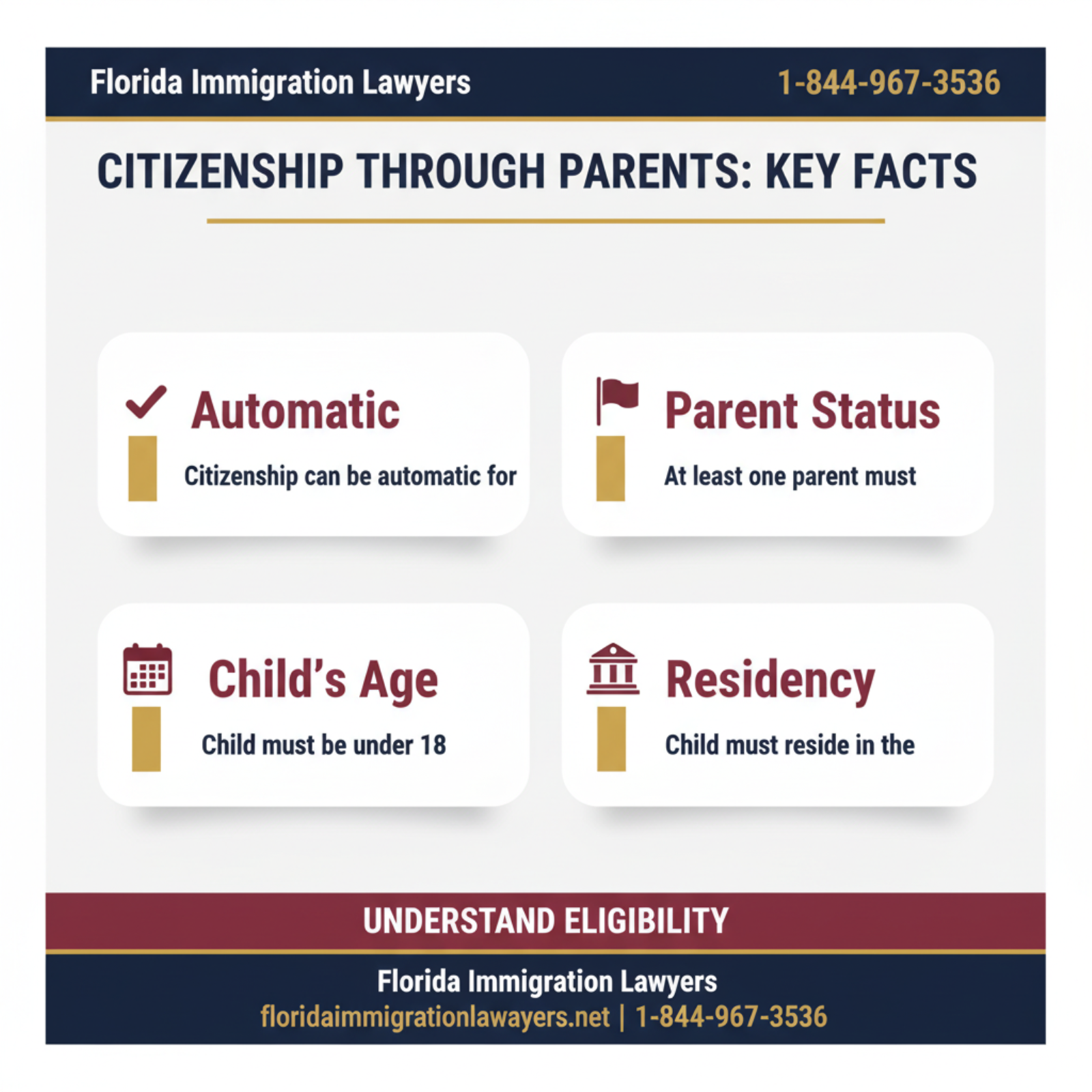 Key statistics and data