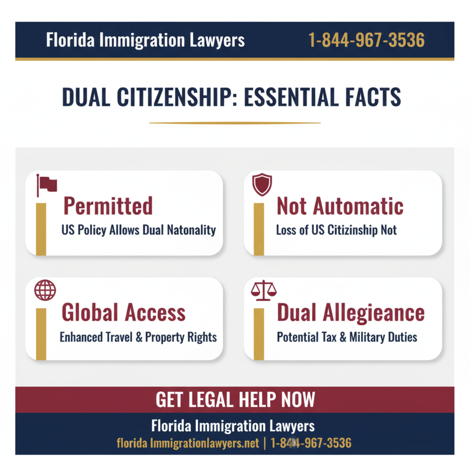 Key statistics and data