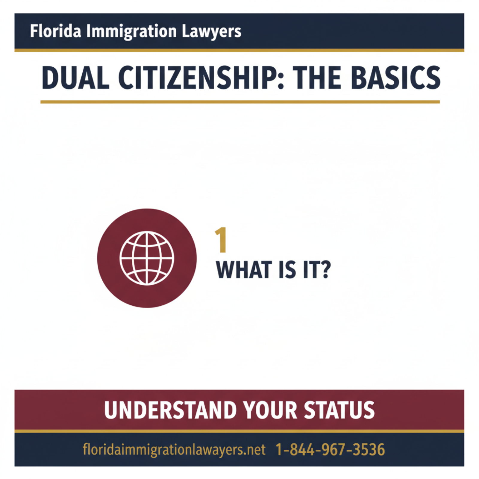 Step-by-step process infographic