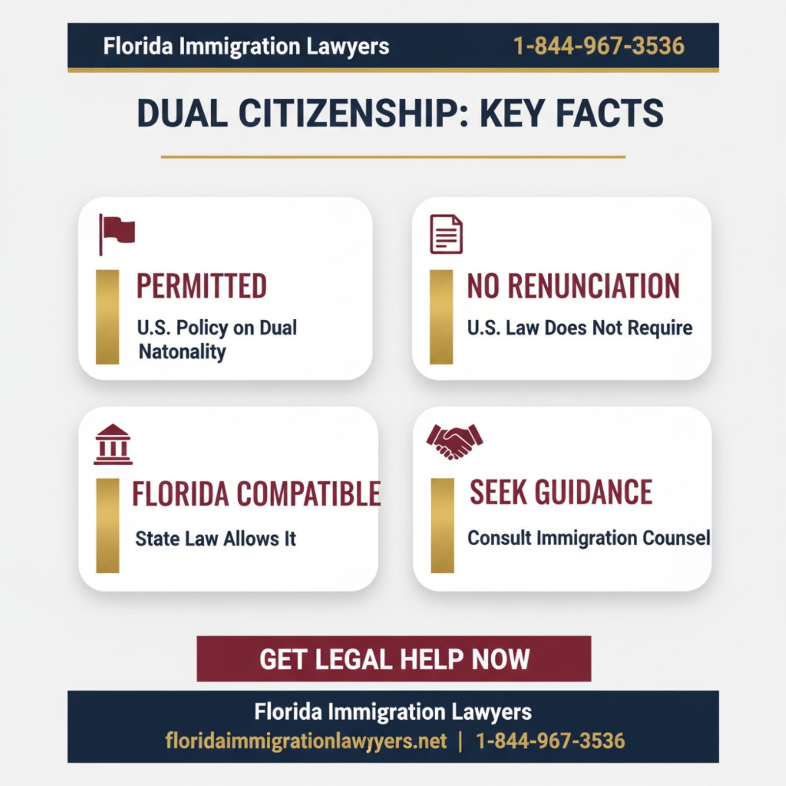 Key statistics and data