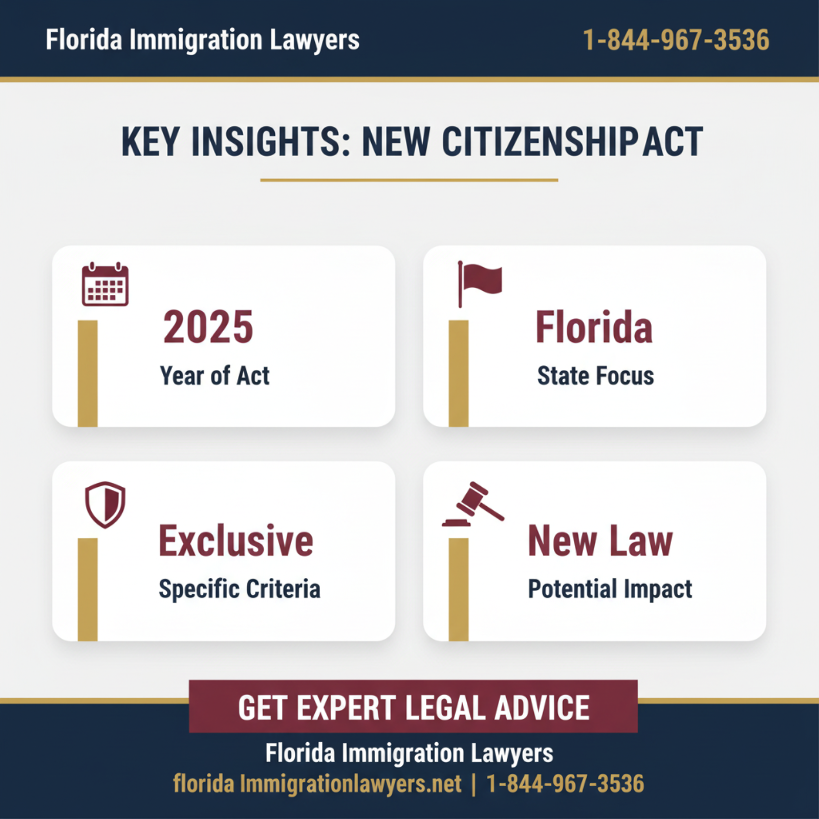 Key statistics and data