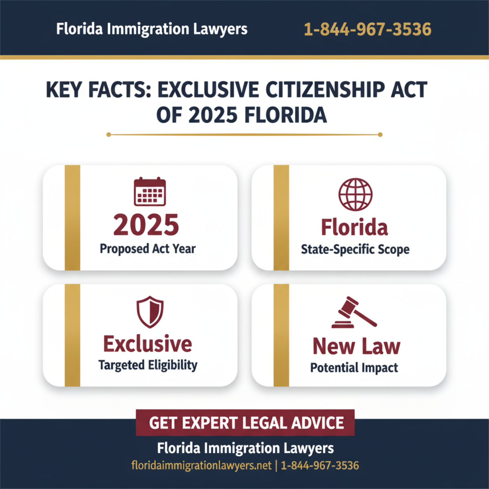 Key statistics and data