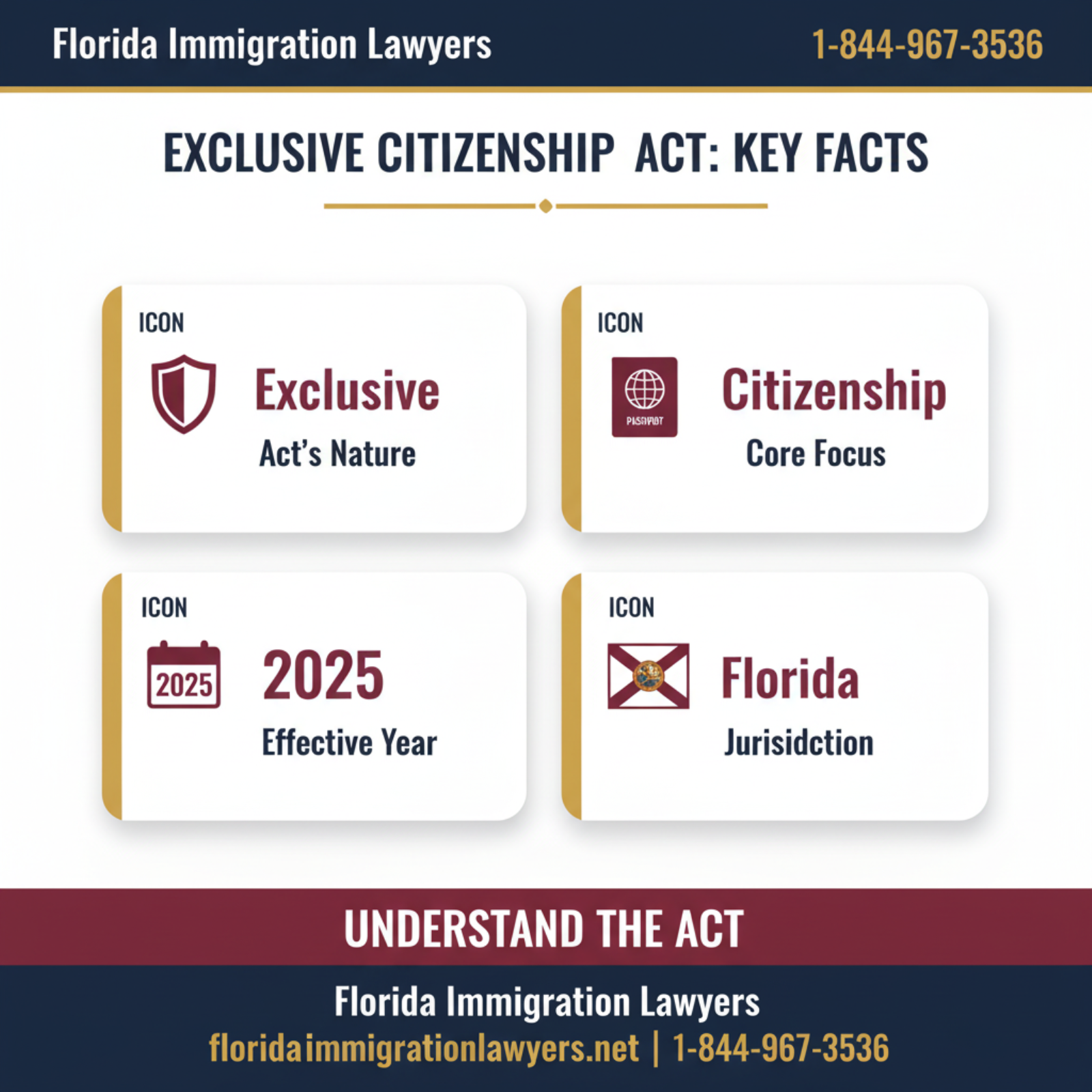 Key statistics and data