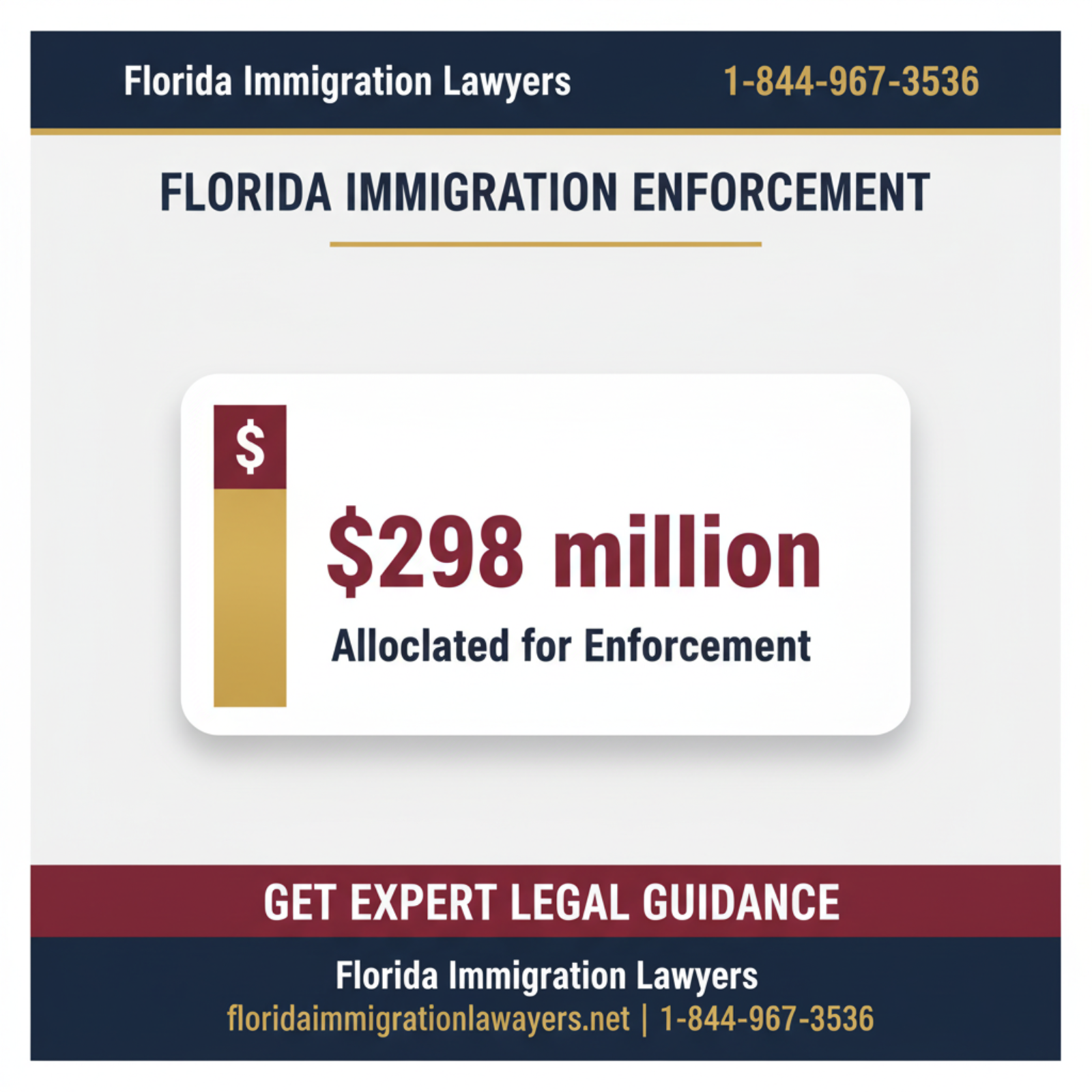 Key statistics and data