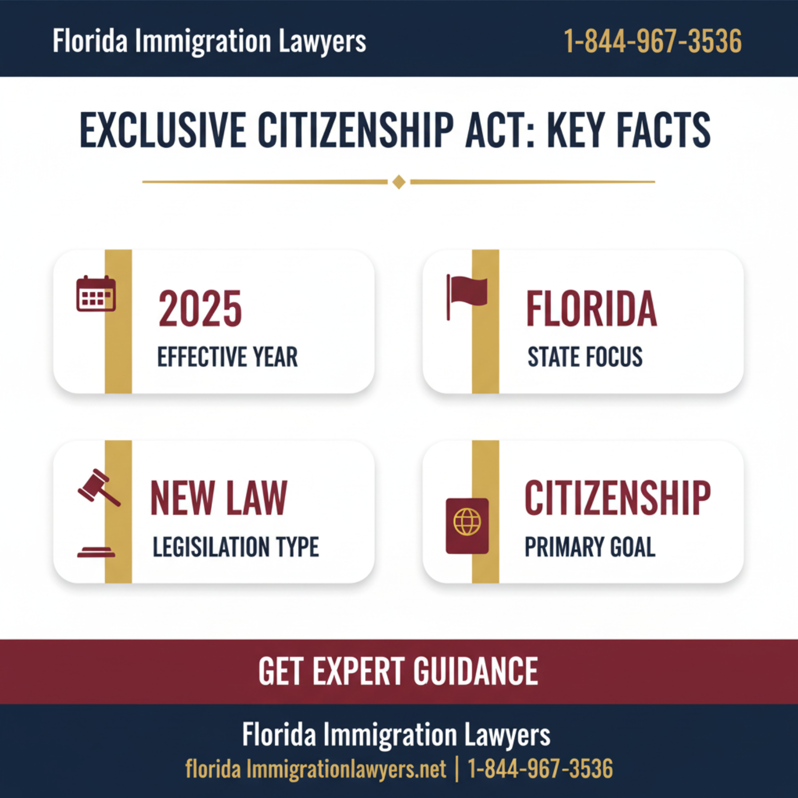 Key statistics and data