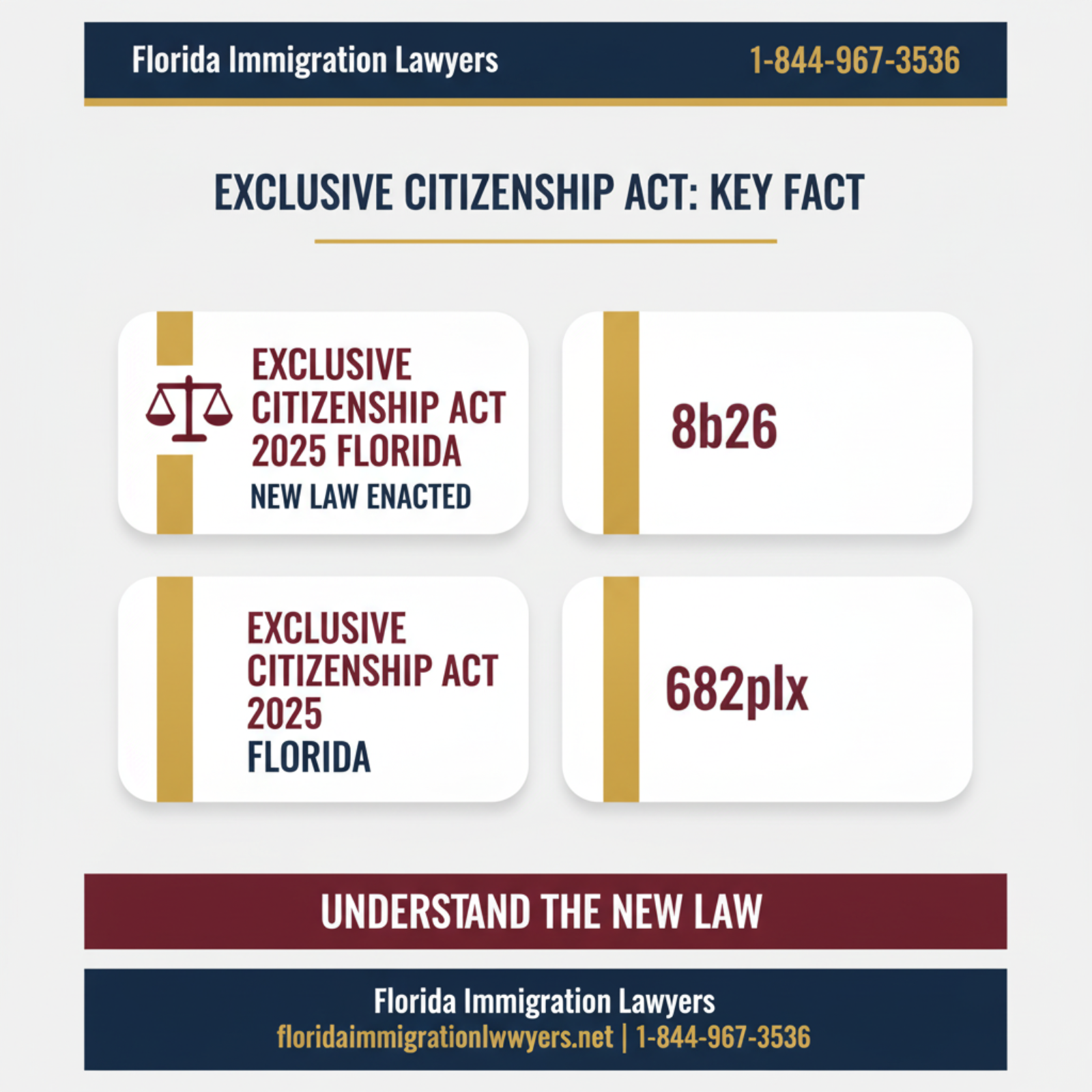 Key statistics and data