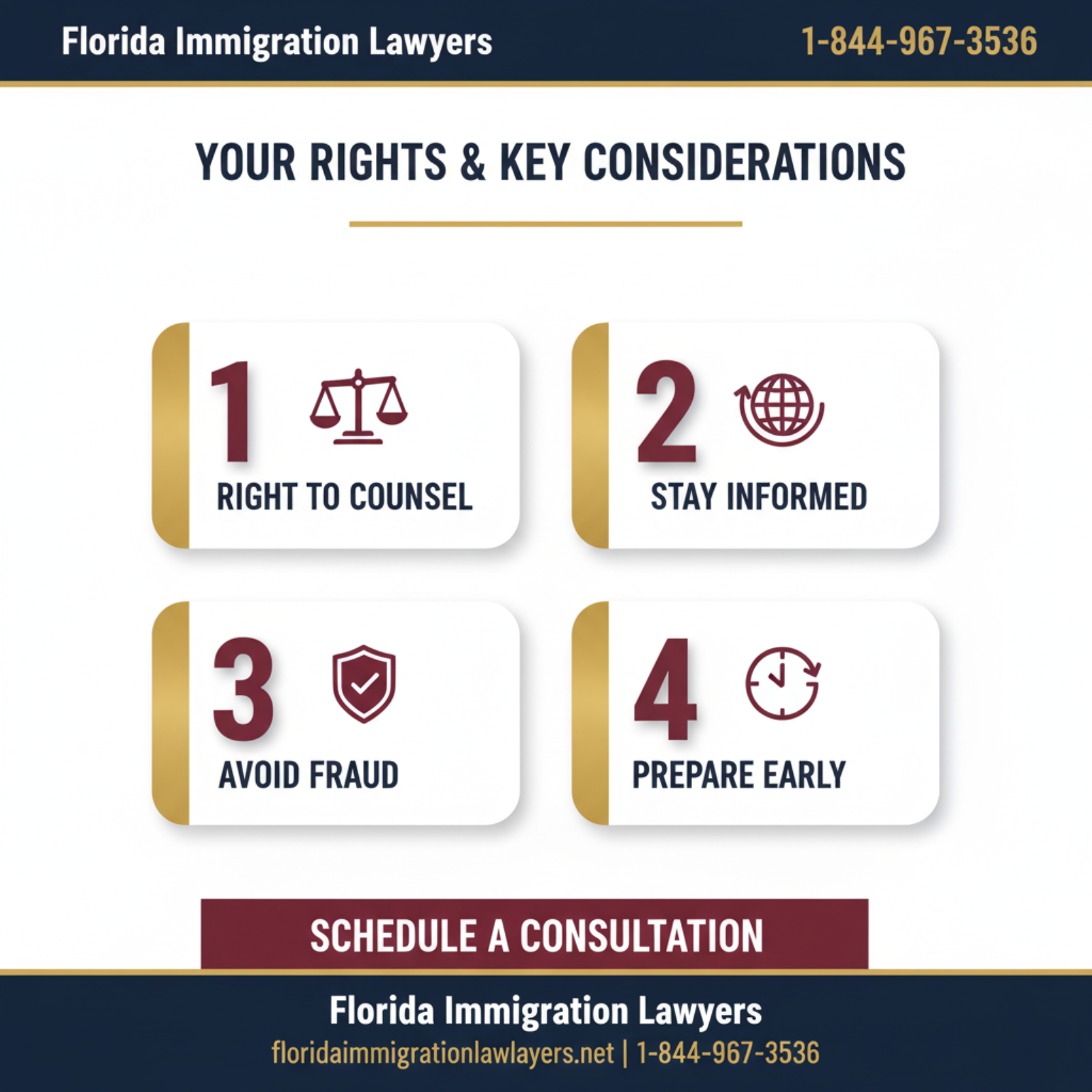 Key statistics and data