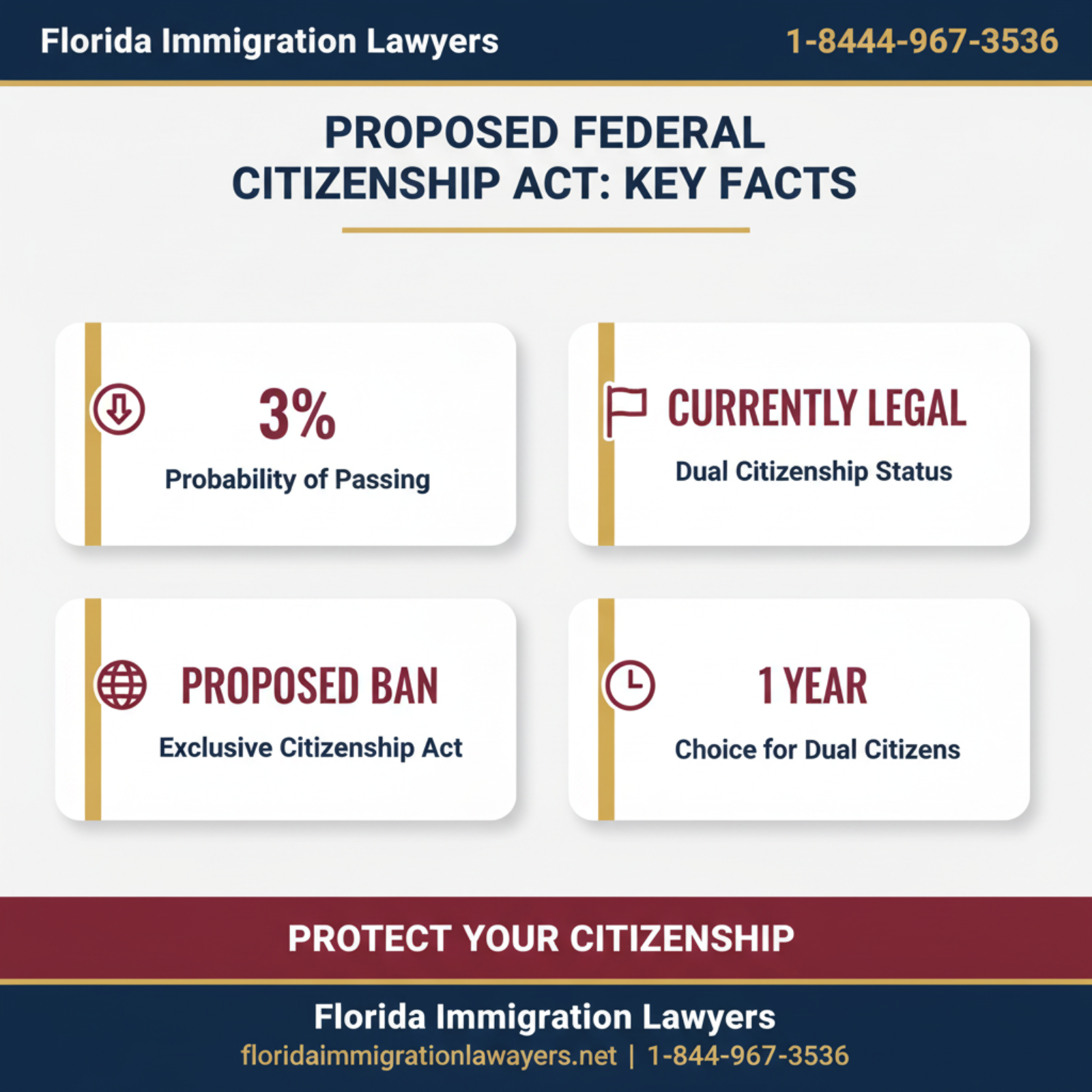 Key statistics and data