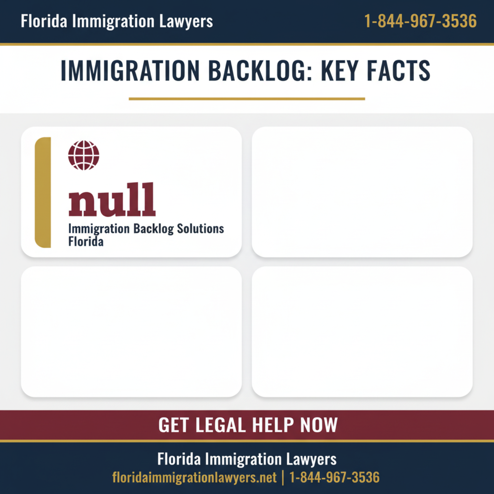 Key statistics and data