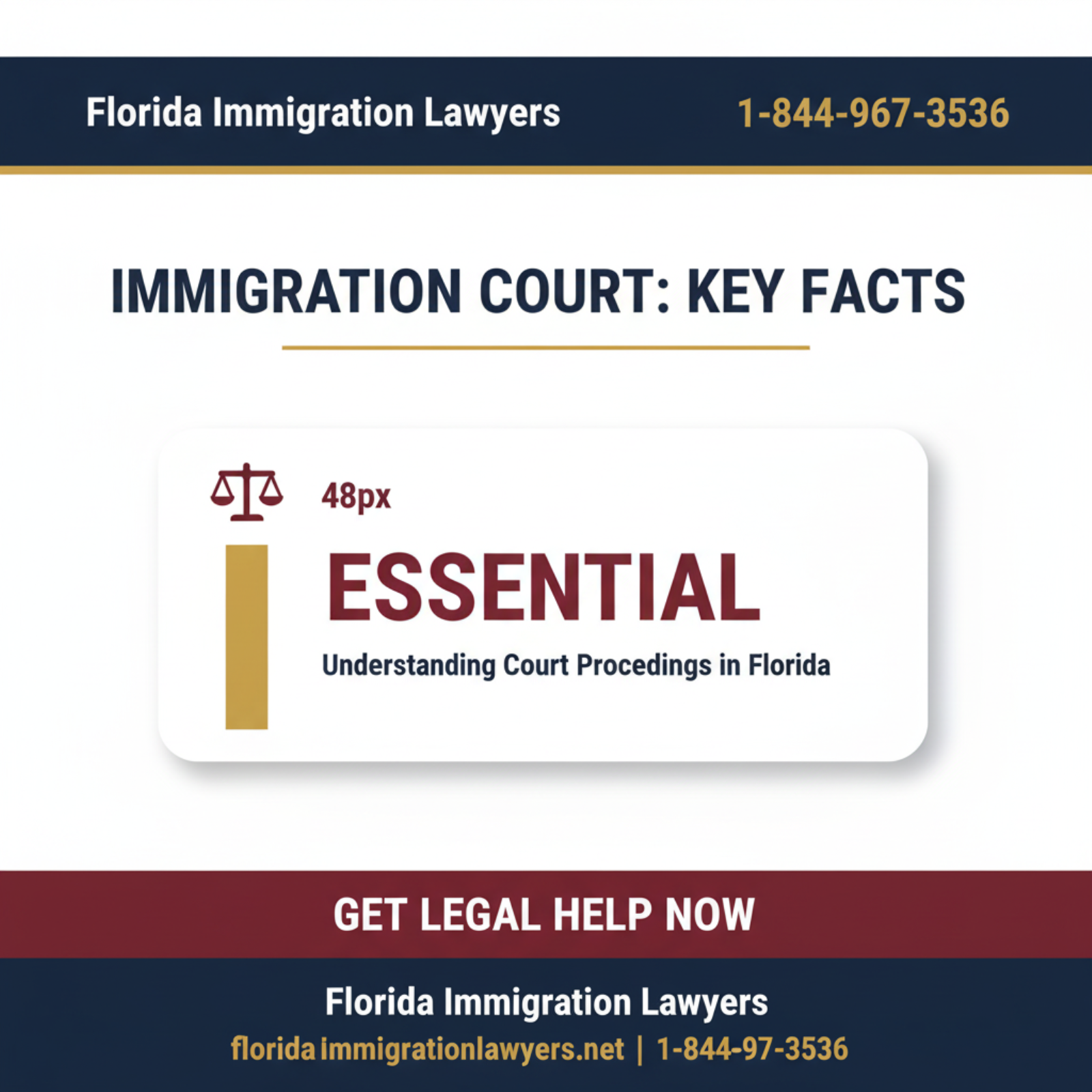 Key statistics and data