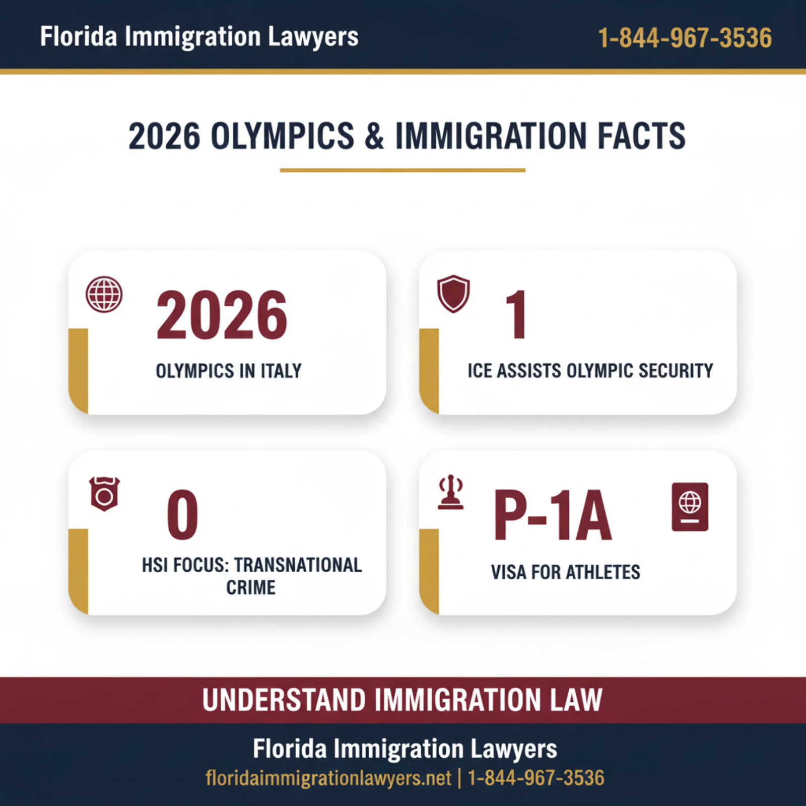 Key statistics and data
