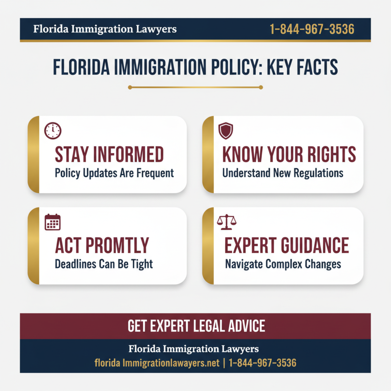 Key statistics and data