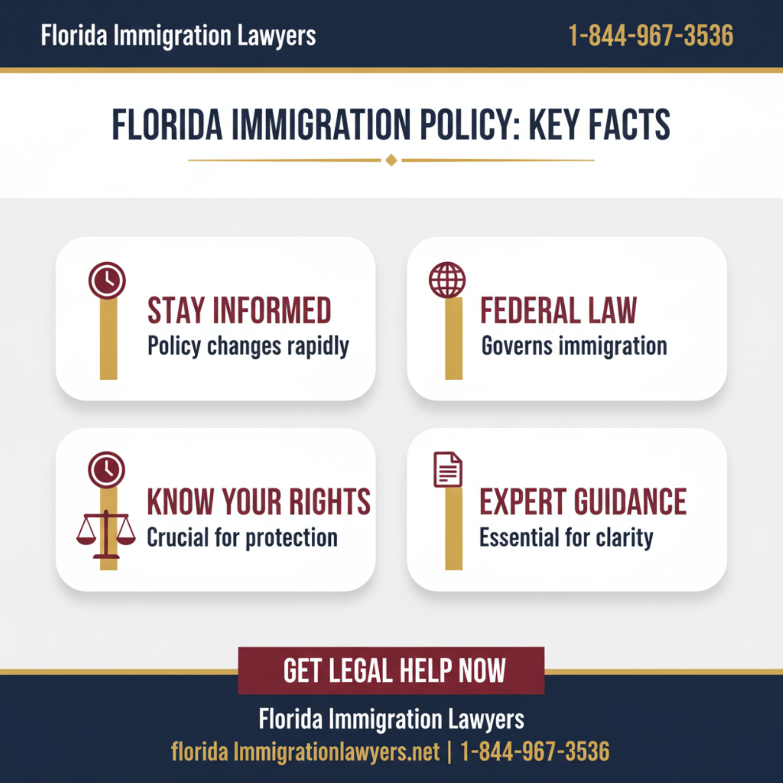 noticias política migratoria key statistics and data Florida 2026