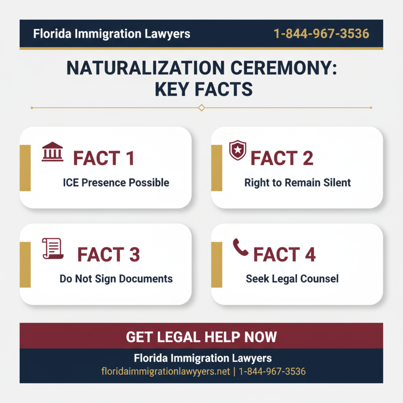 Key statistics and data